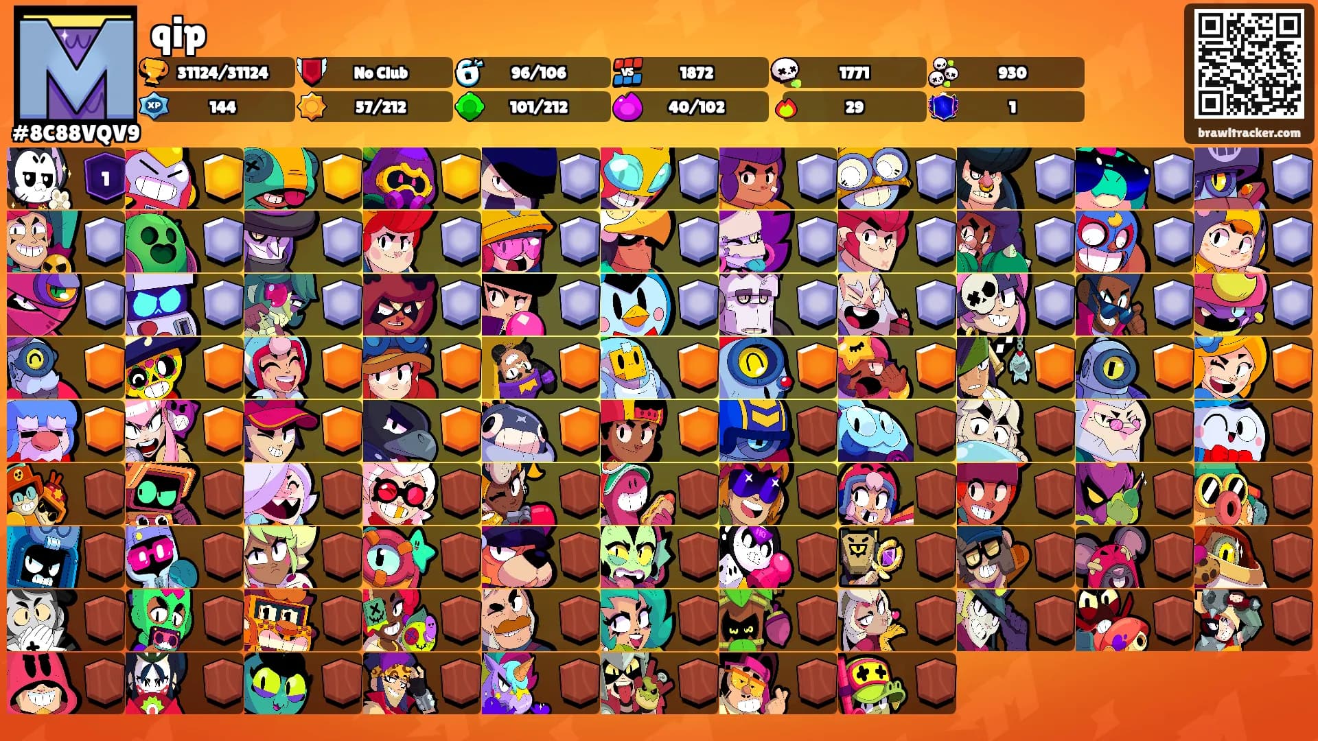 qip's Ranks