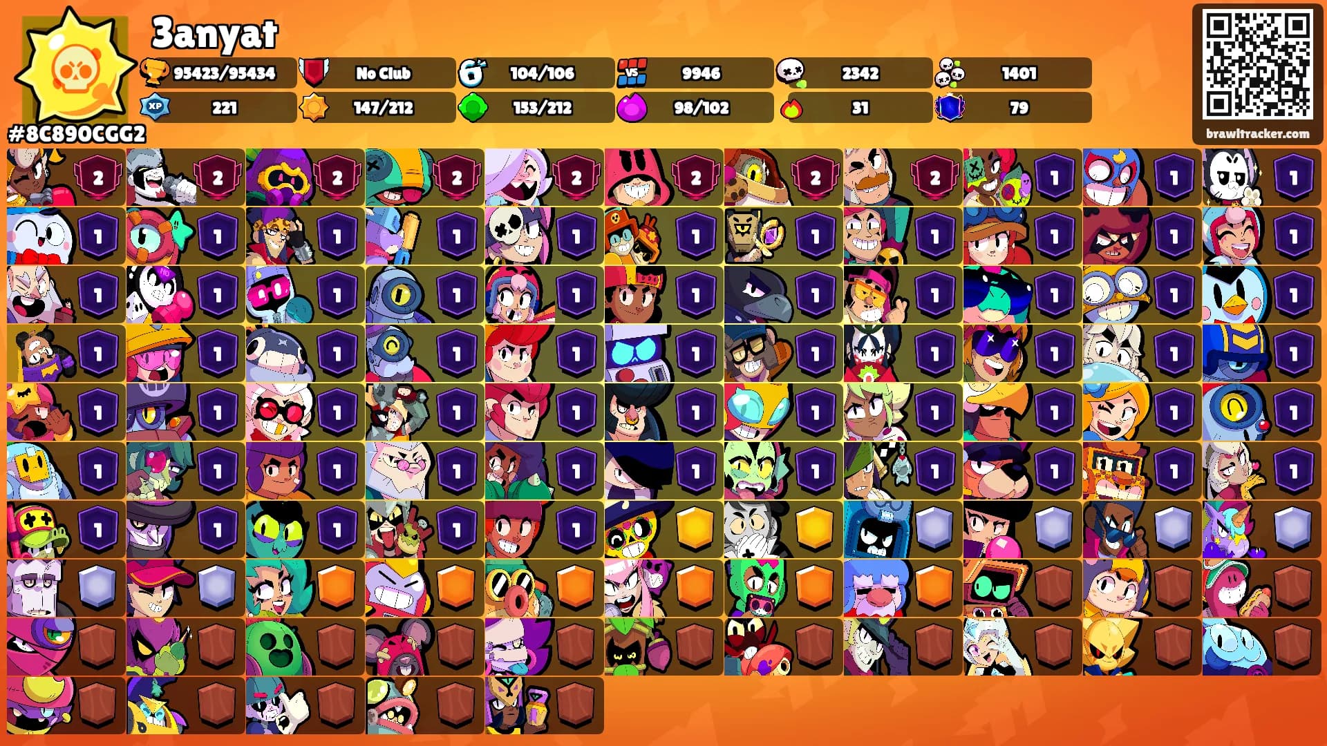 3anyat's Ranks