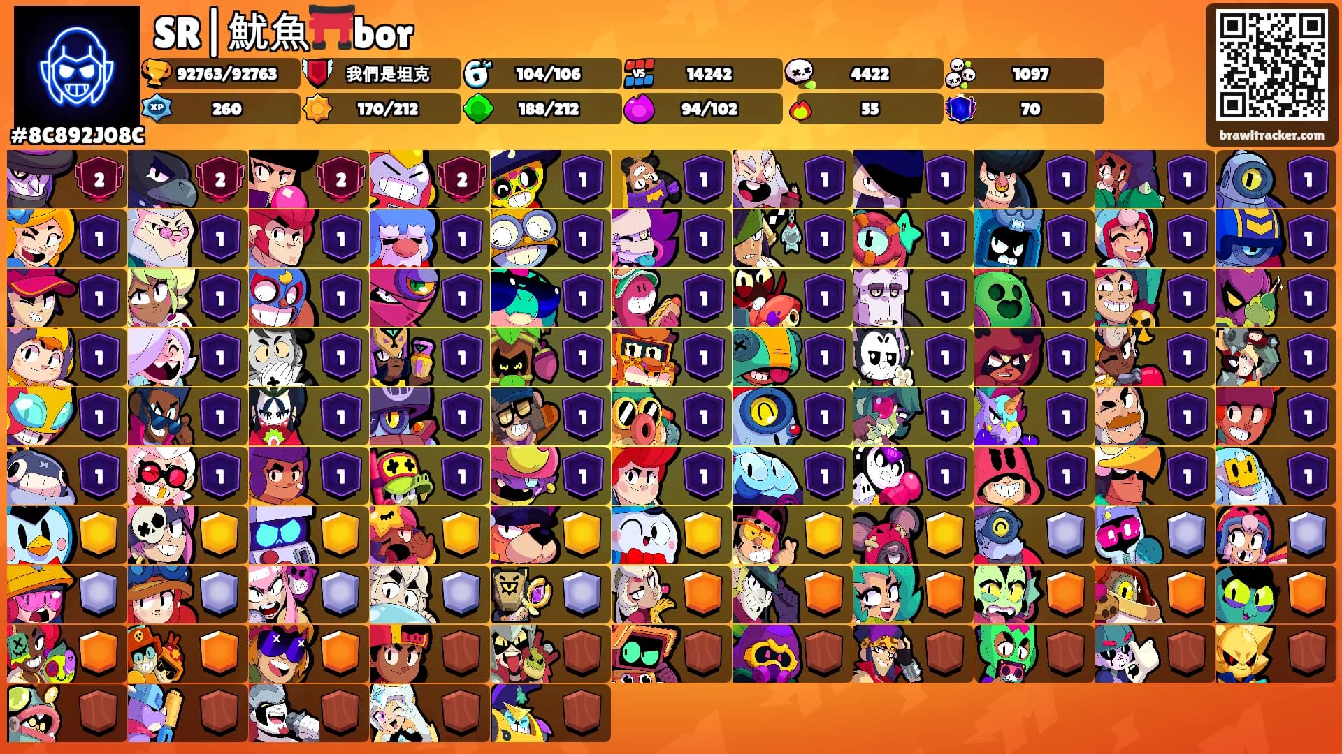 SR|魷魚⛩️bor's Ranks
