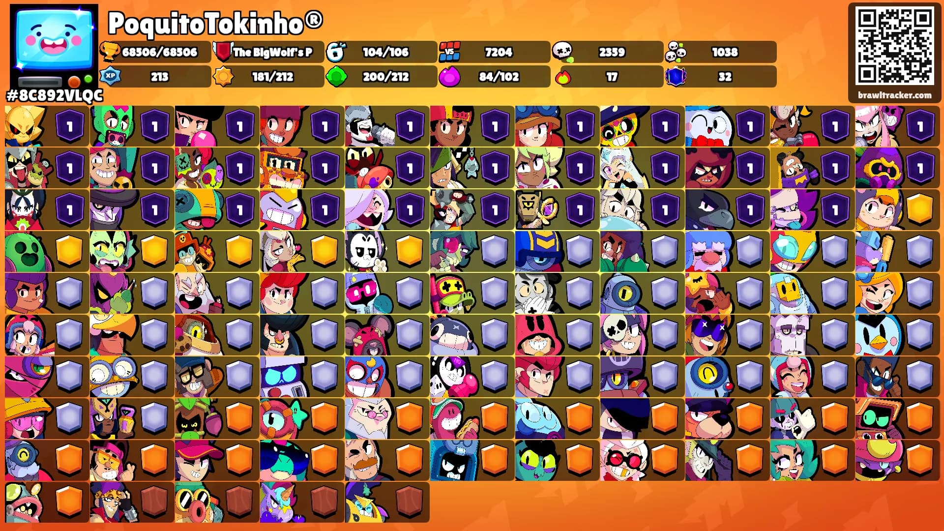 PoquitoTokinho®'s Ranks