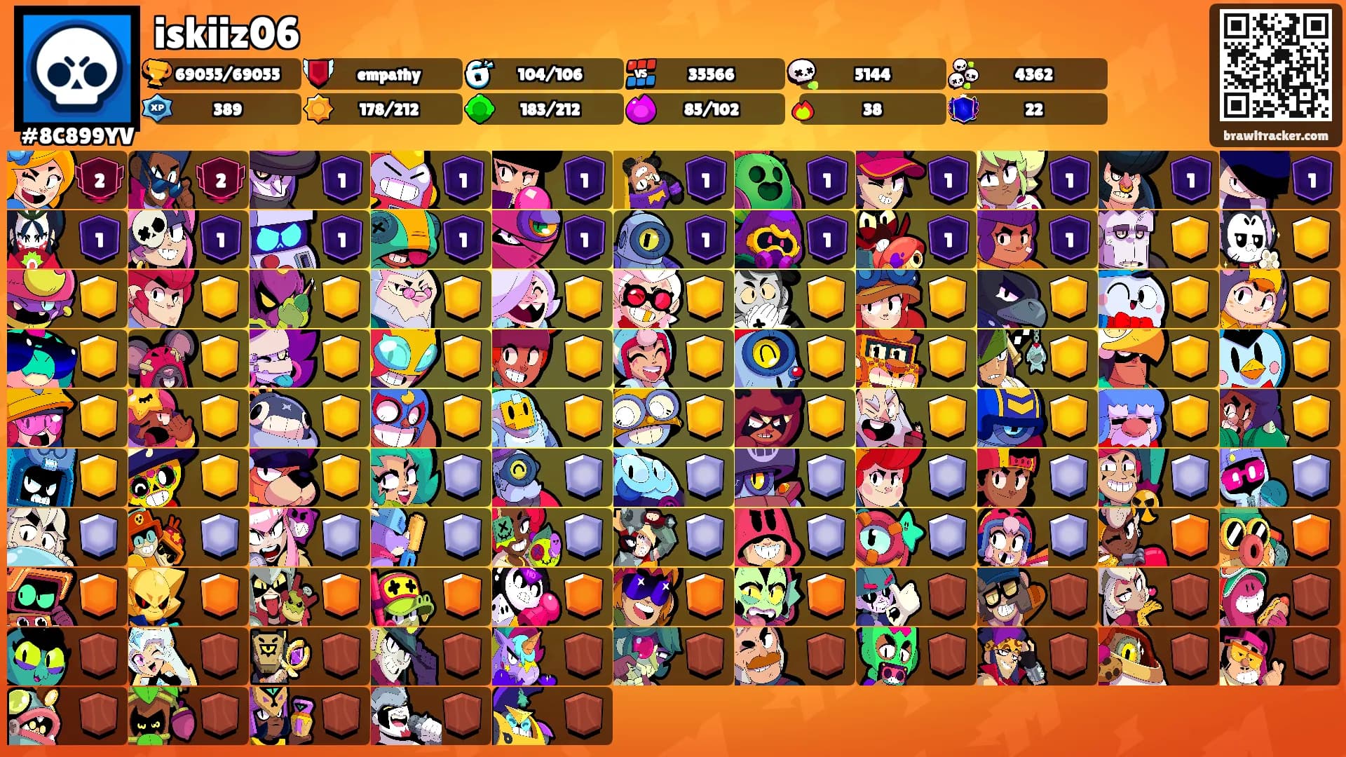 iskiiz06's Ranks