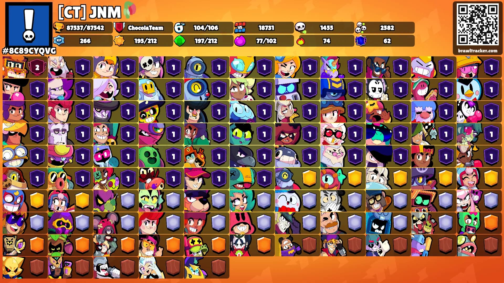 [CT] JNM🥀's Ranks