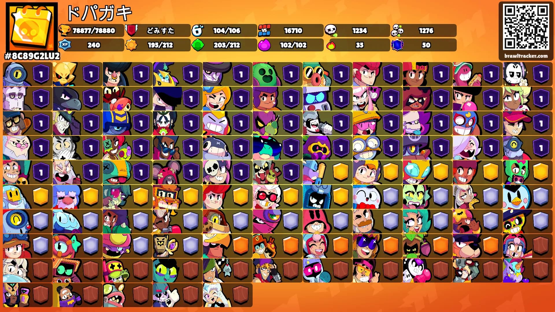 ドパガキ's Ranks