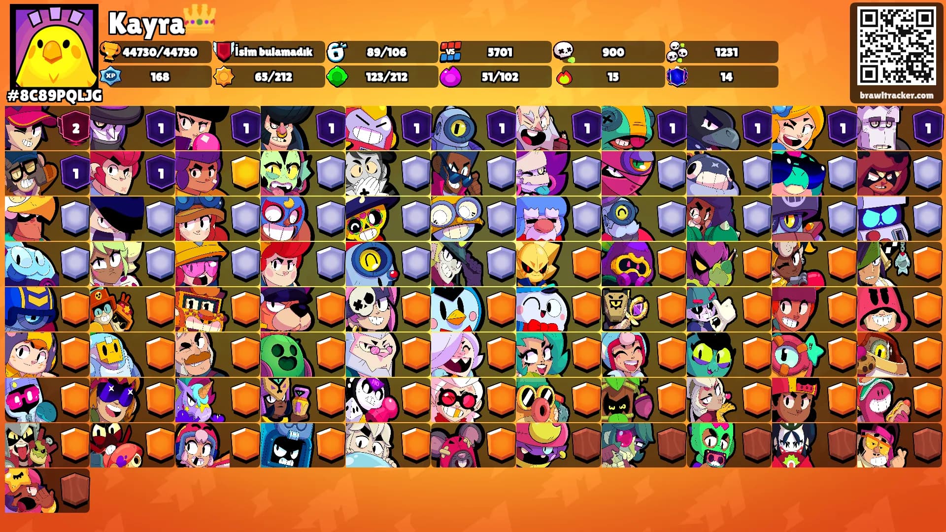 Kayra👑's Ranks