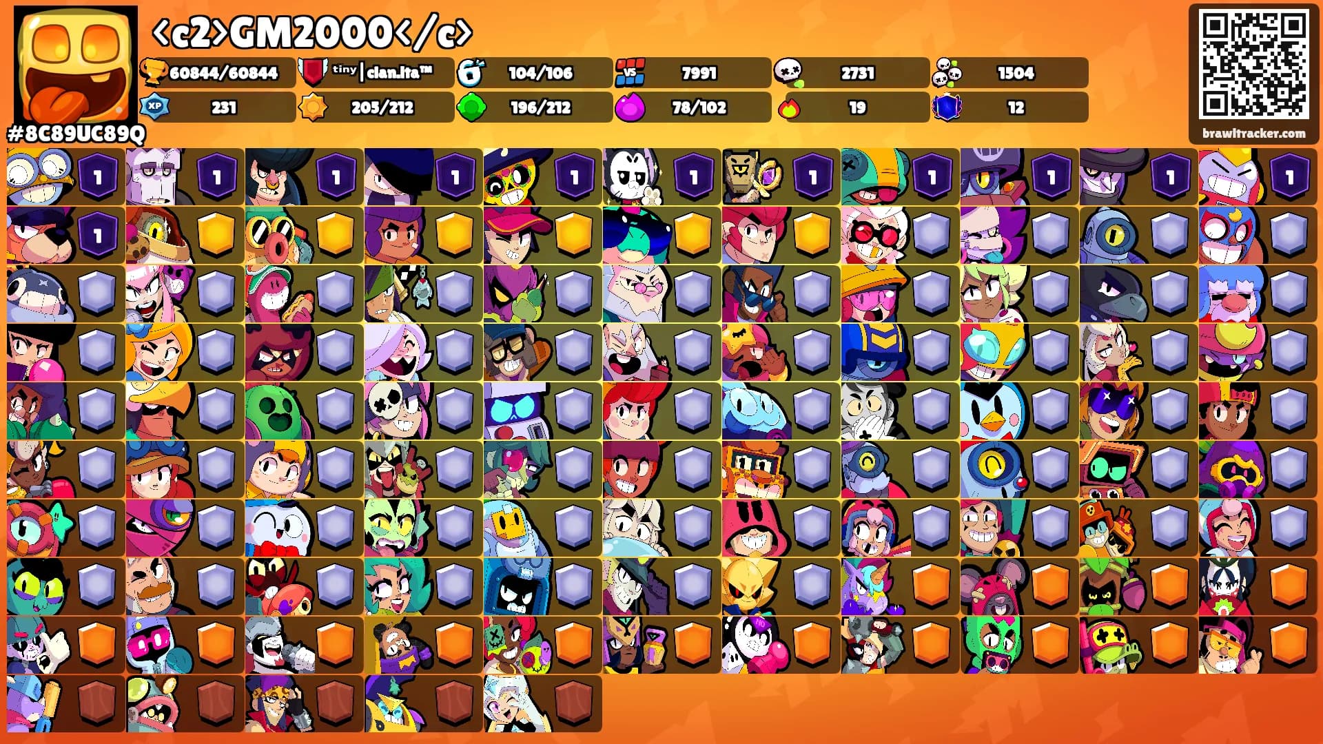 <c2>GM2000</c>'s Ranks