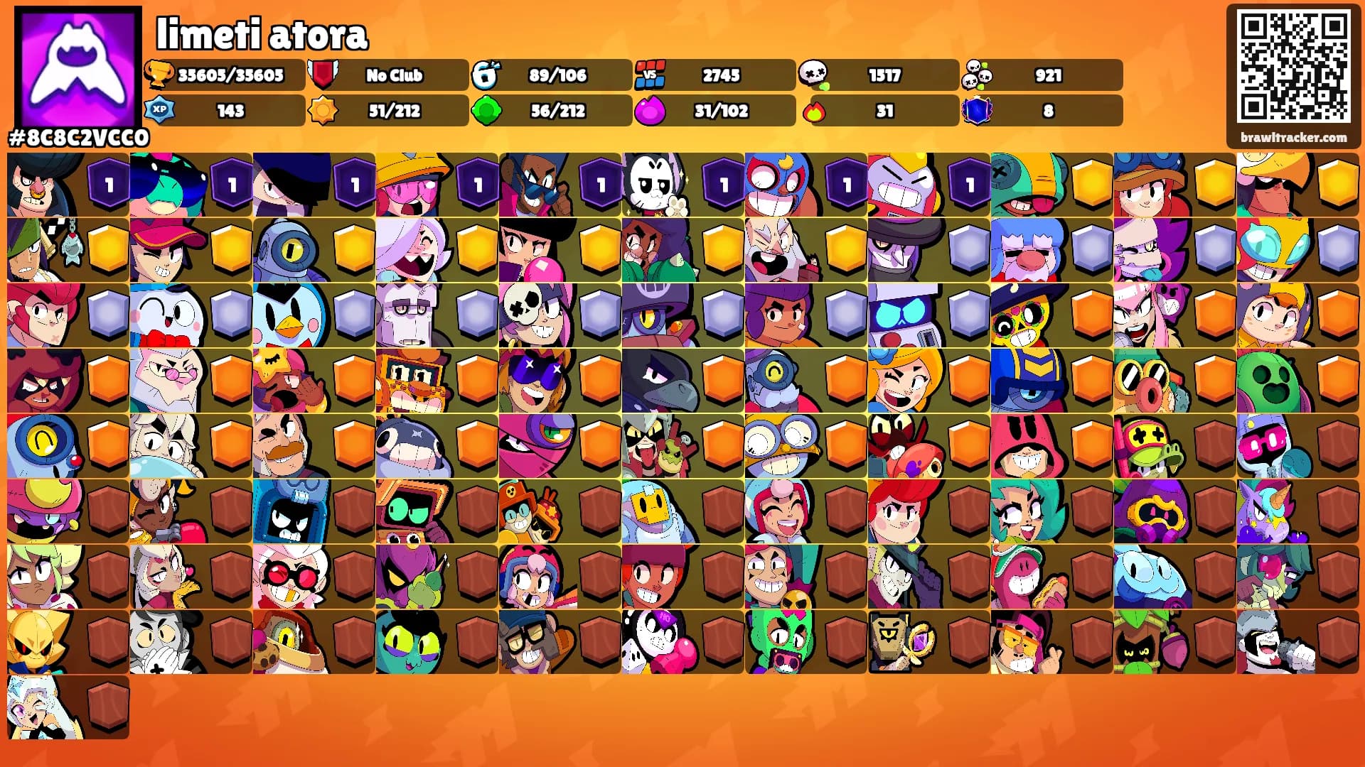limeti atora's Ranks