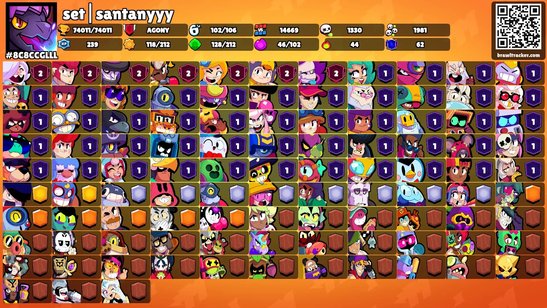 set|santanyyy's Ranks