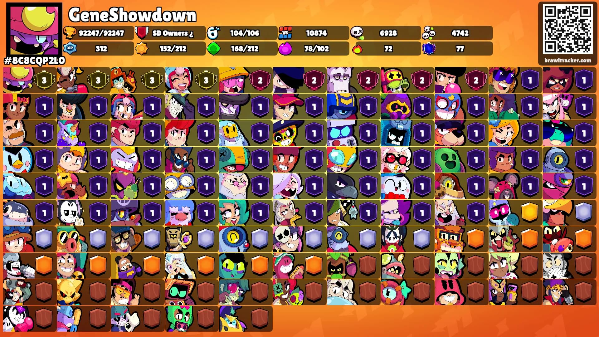 GeneShowdown's Ranks