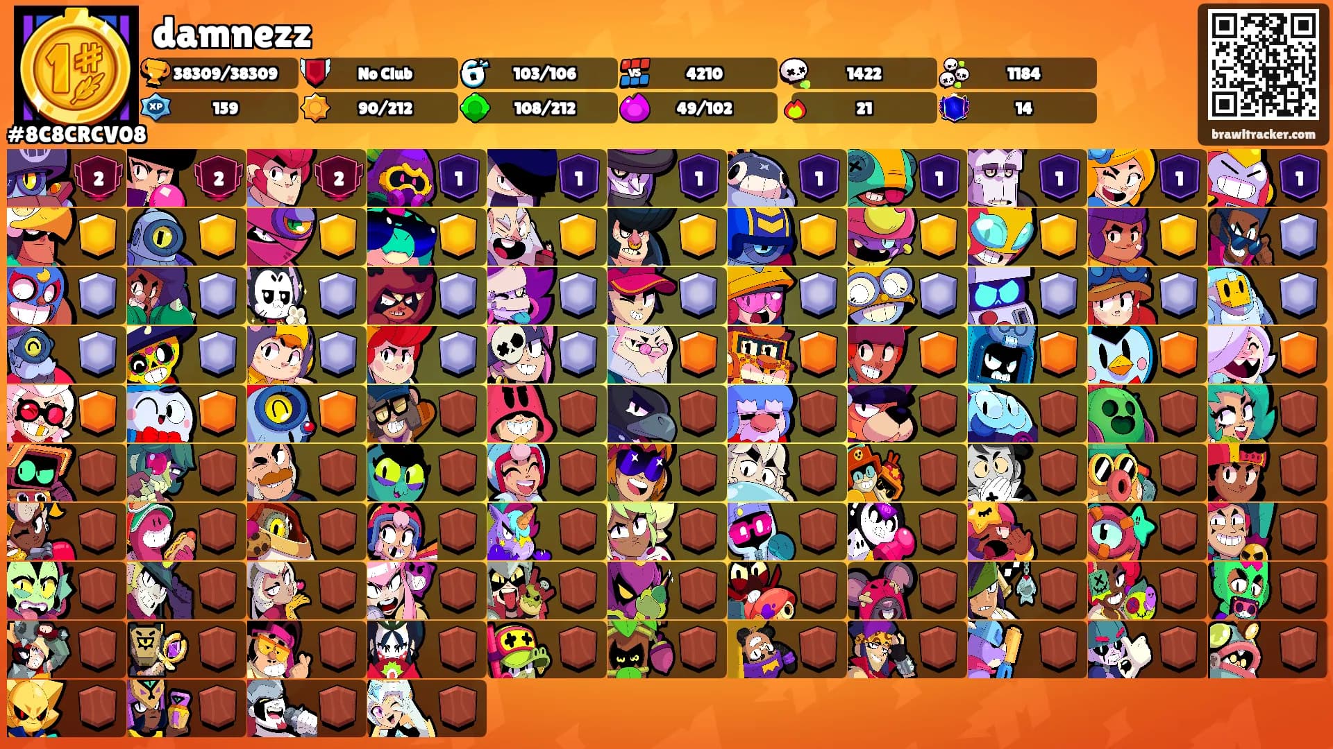 damnezz's Ranks