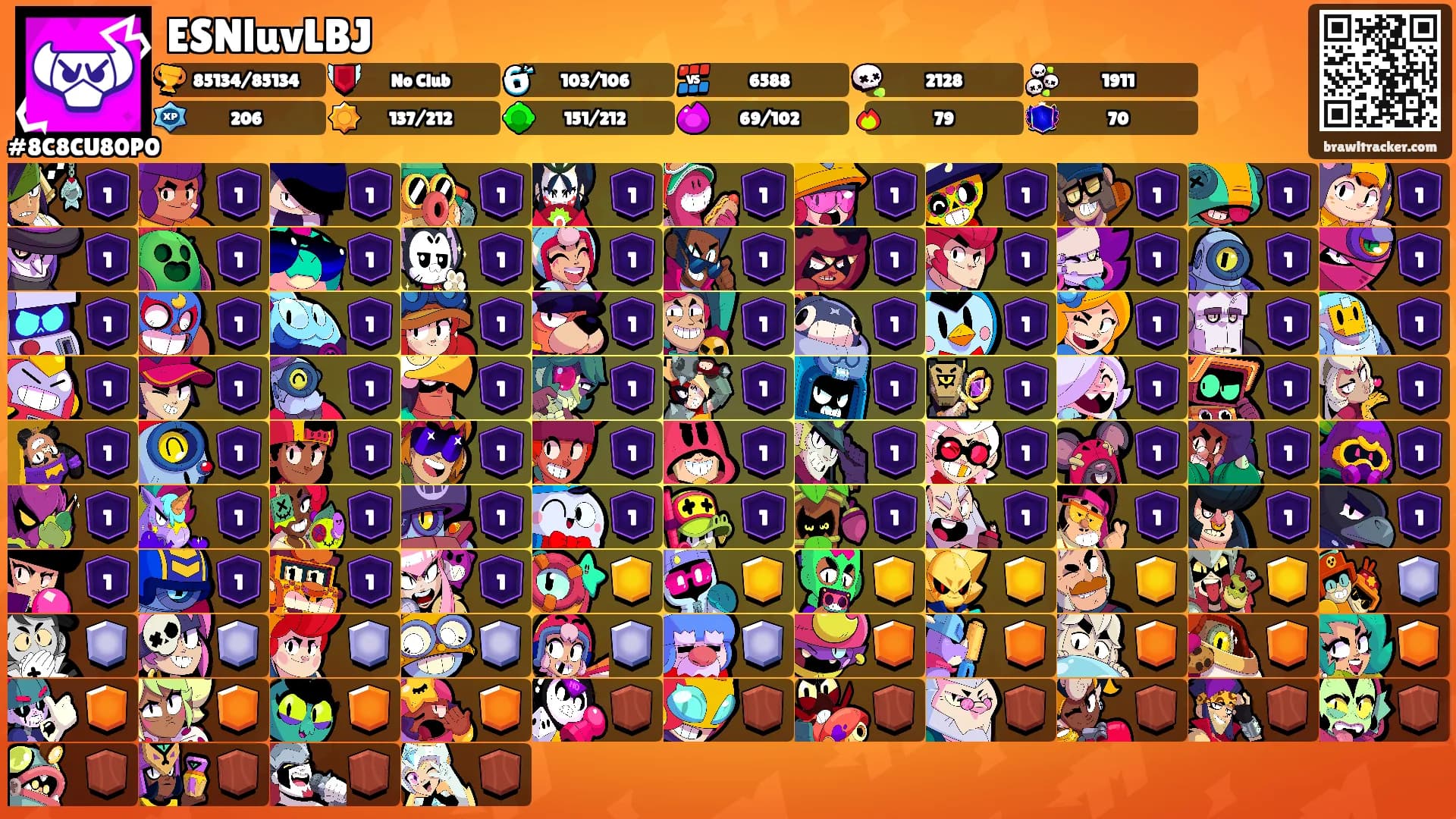 ESNluvLBJ's Ranks