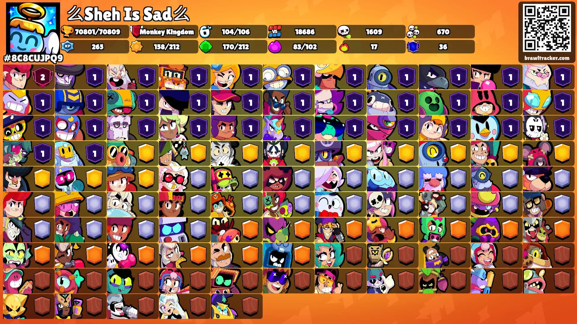 么Sheh Is Sad么's Ranks