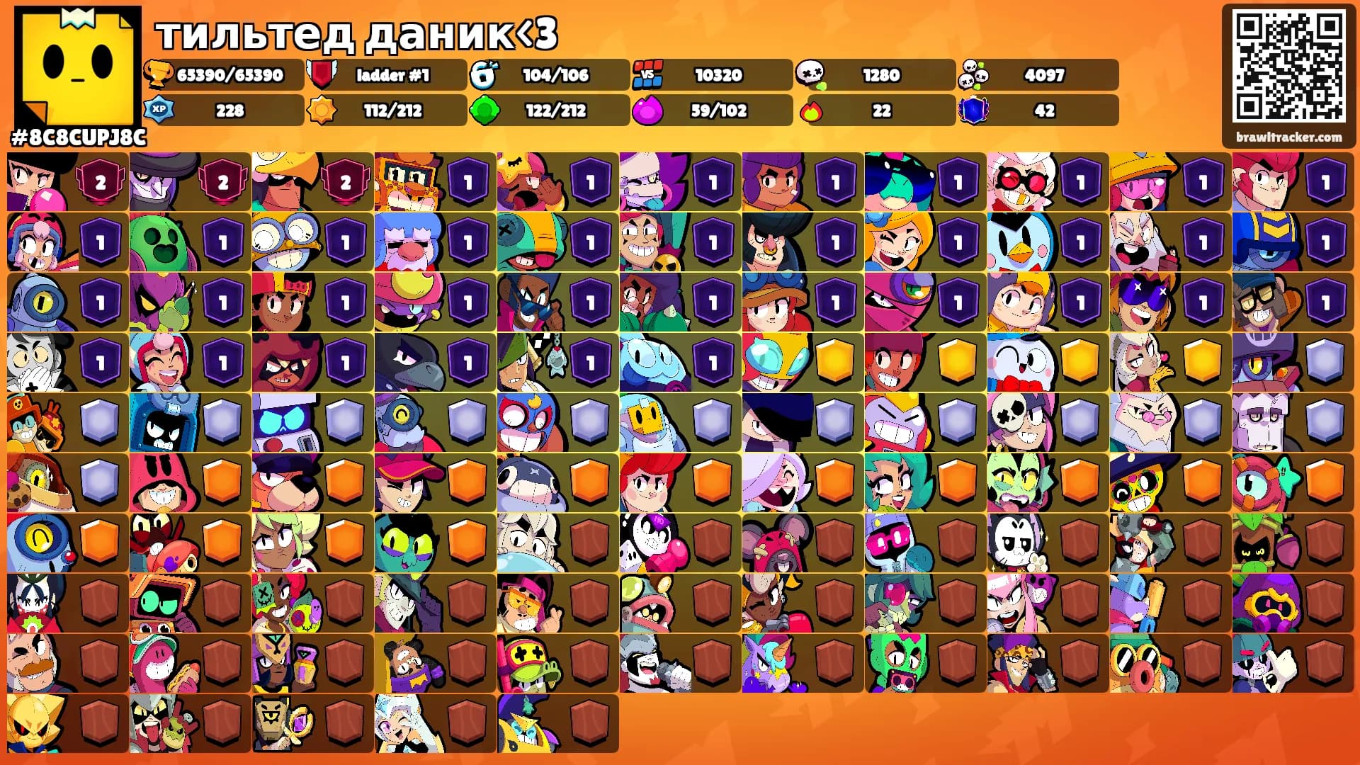 тильтед даник<3's Ranks