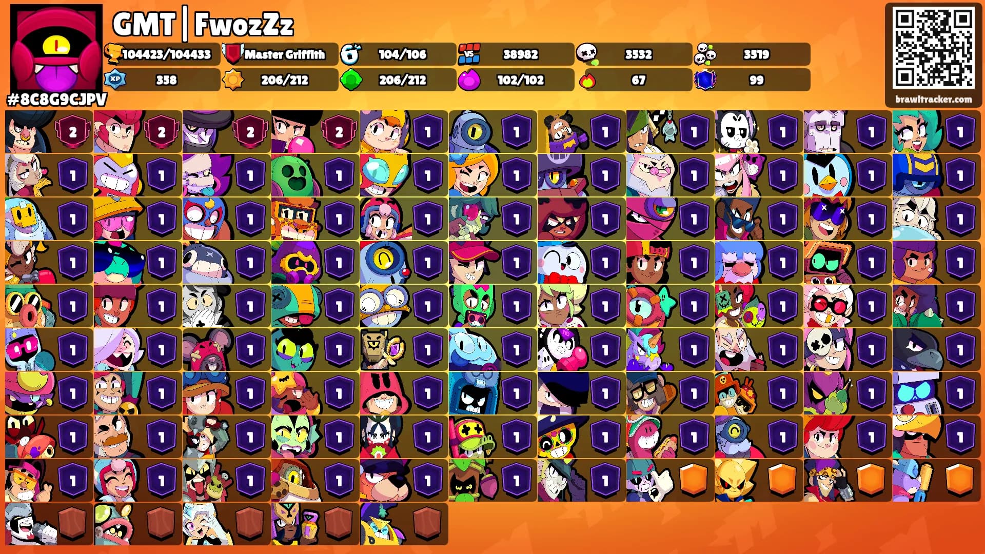 GMT|FwozZz's Ranks