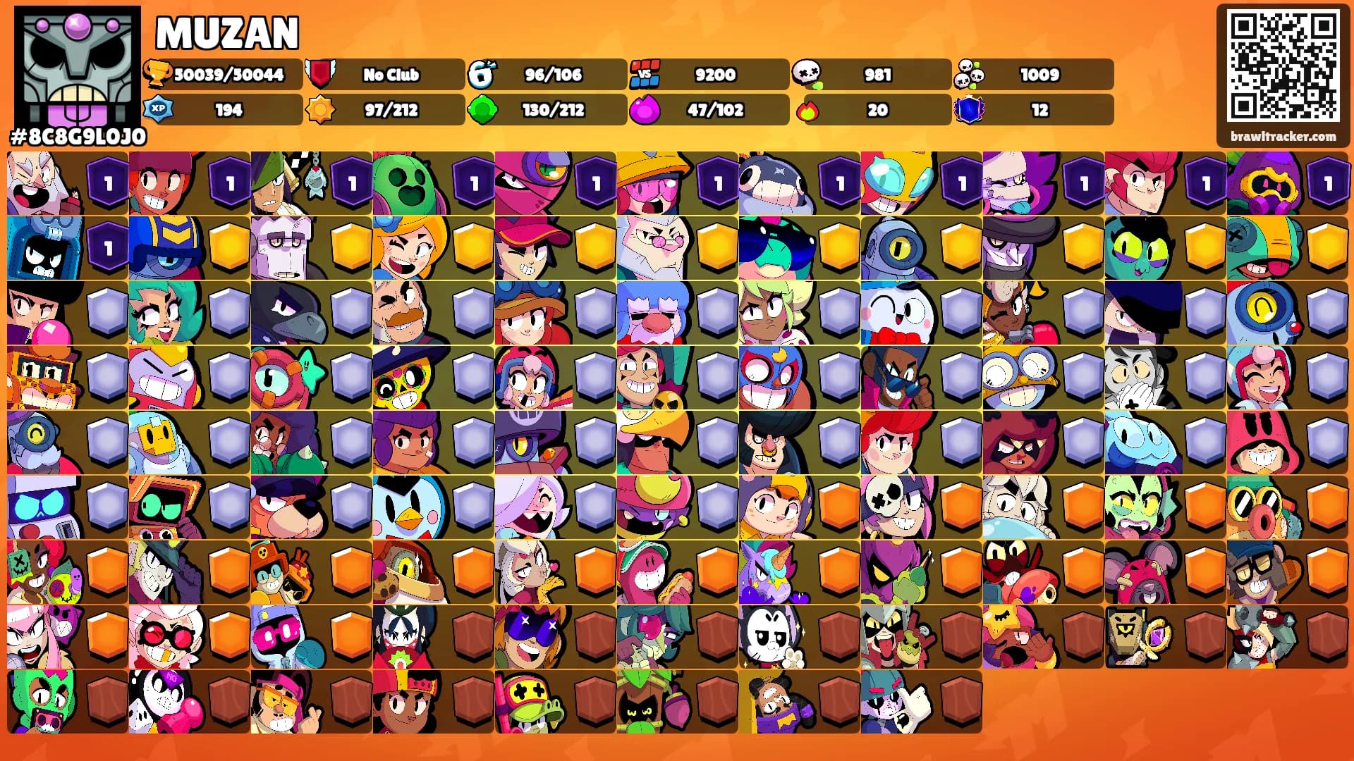 MUZAN's Ranks