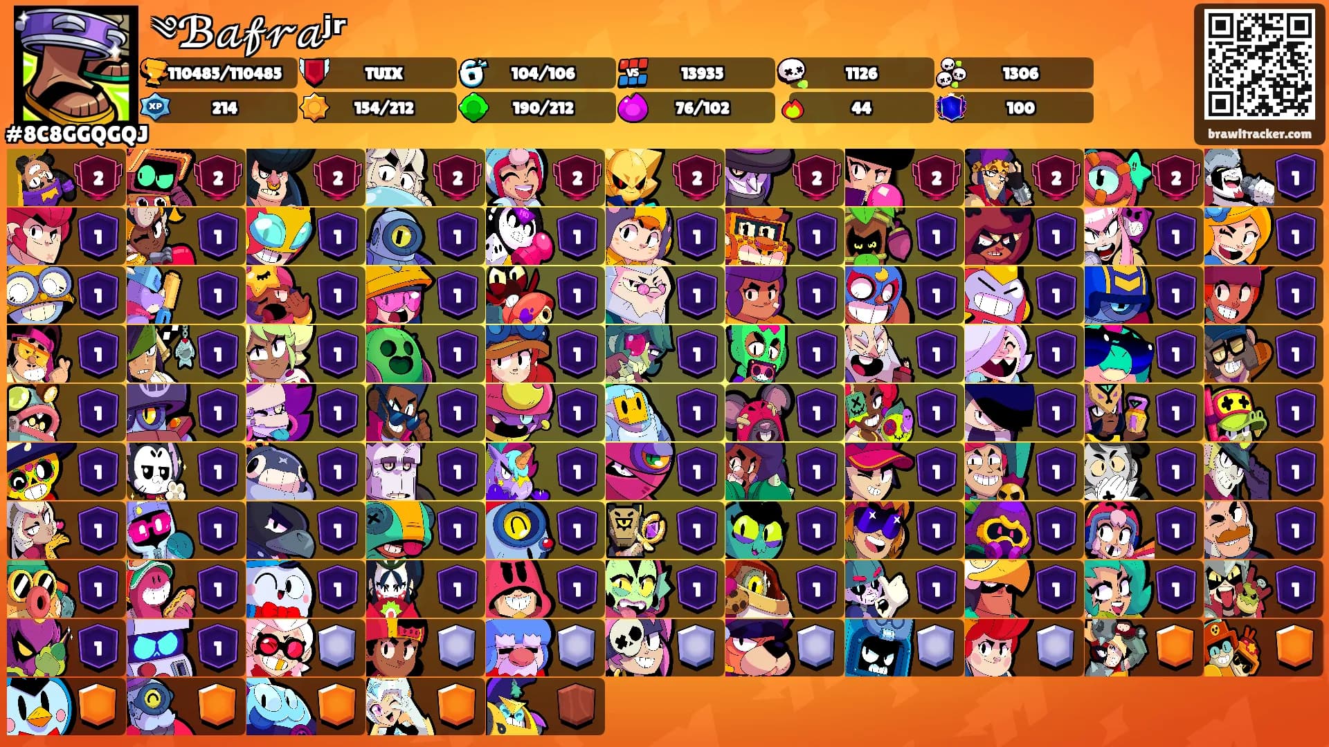 ༄ℬ𝒶𝒻𝓇𝒶ʲʳ𓆈's Ranks