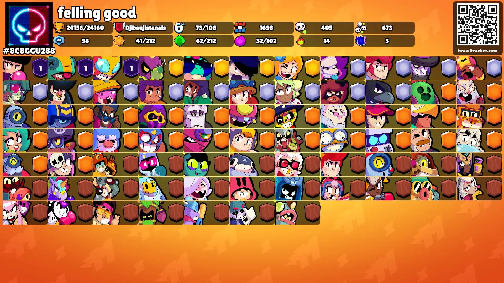 felling good's Ranks