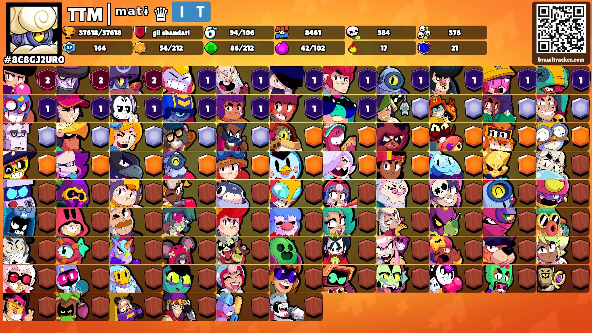 TTM|ᵐᵃᵗᶤ ♛ 🇮🇹's Ranks