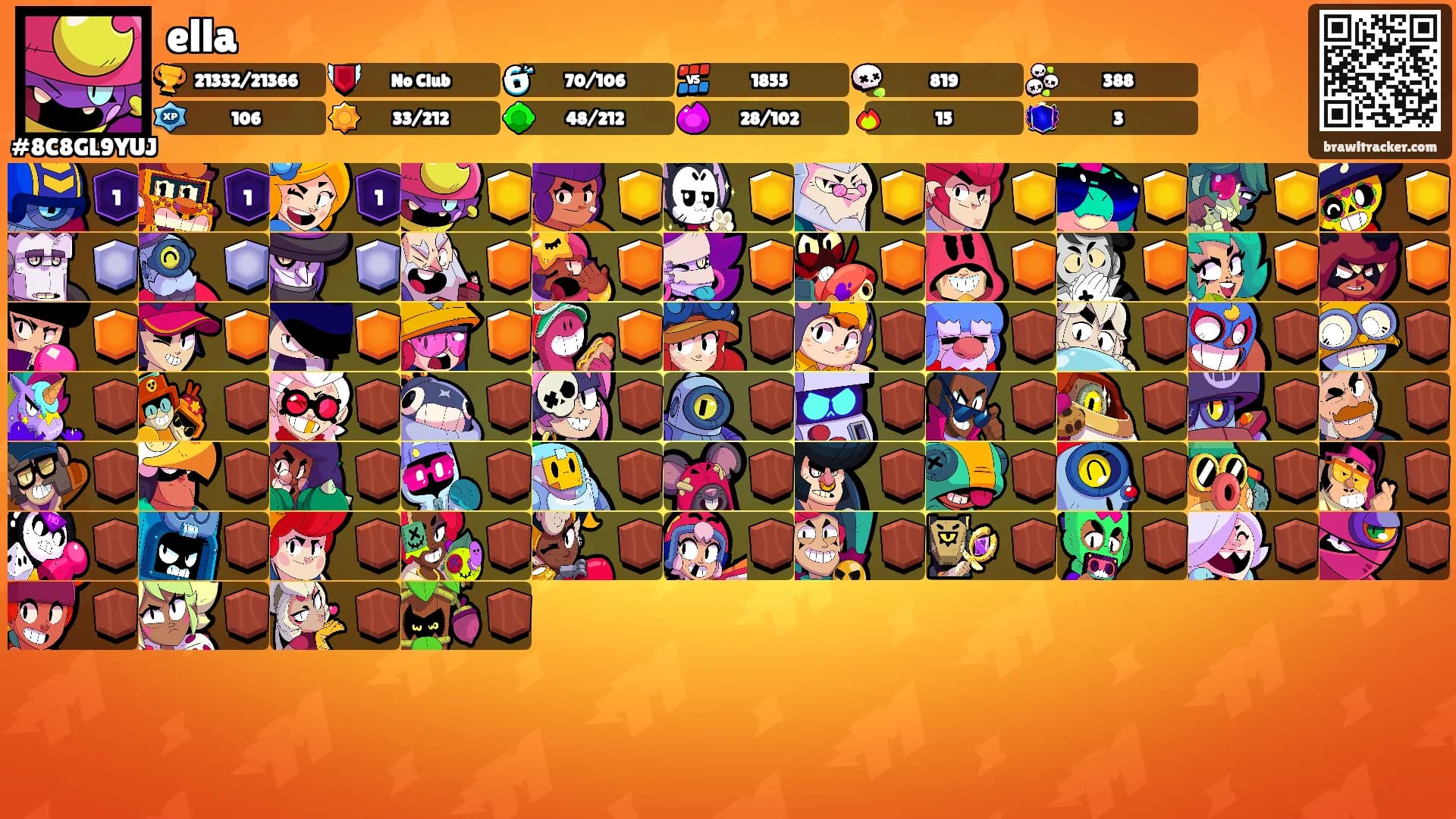 ella's Ranks