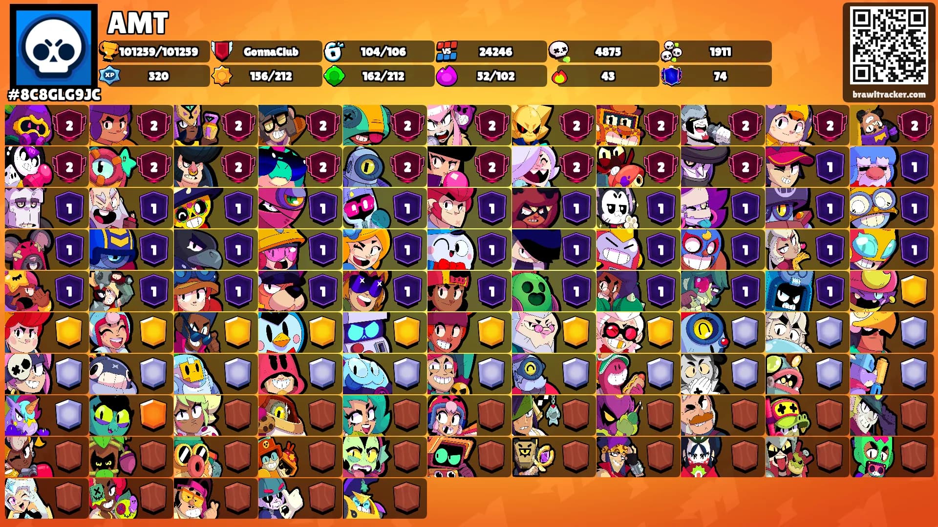 AMT's Ranks