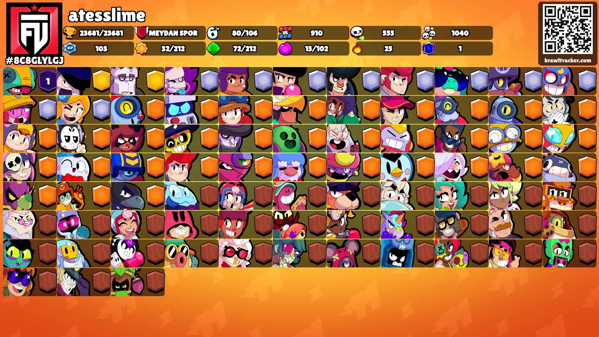 atesslime's Ranks