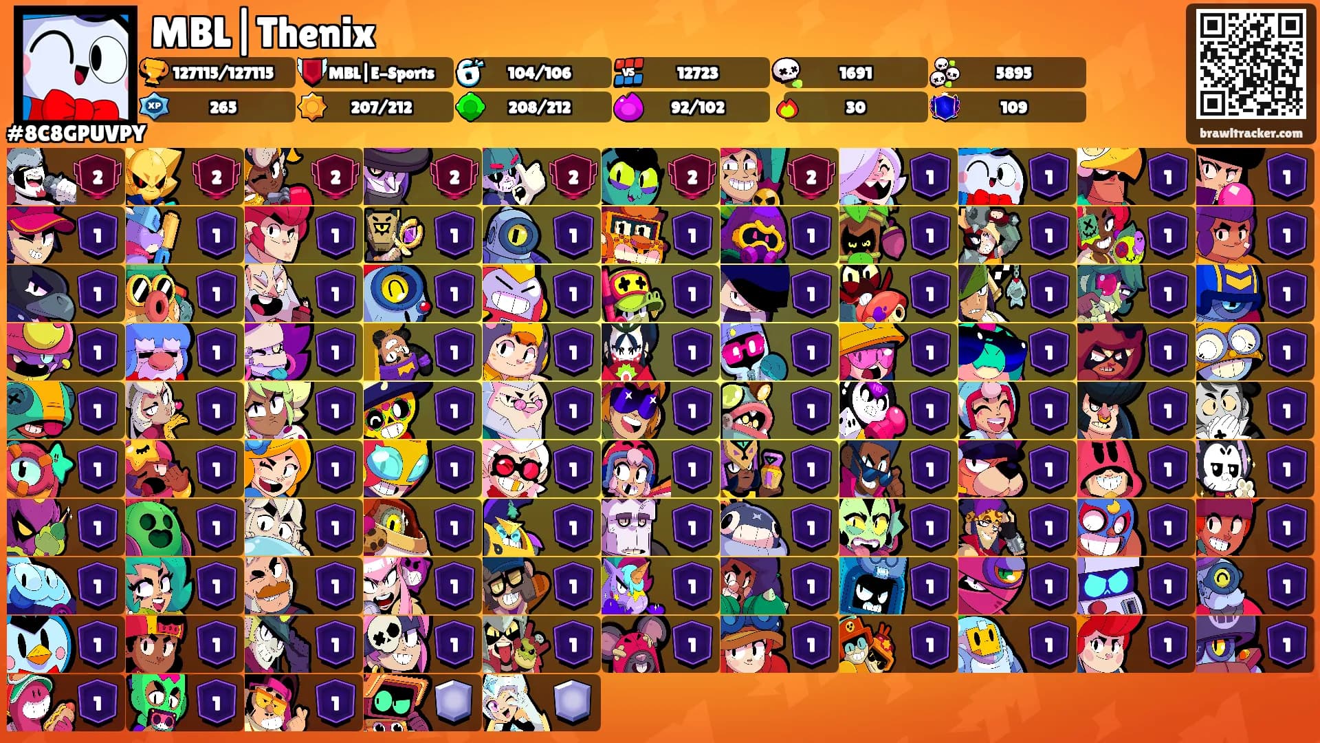 MBL|Thenix's Ranks