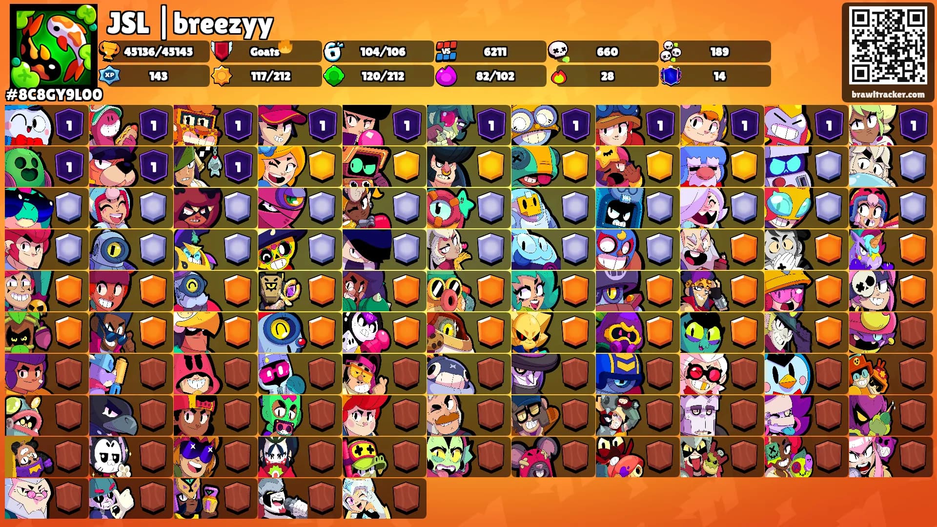 JSL |breezyy's Ranks