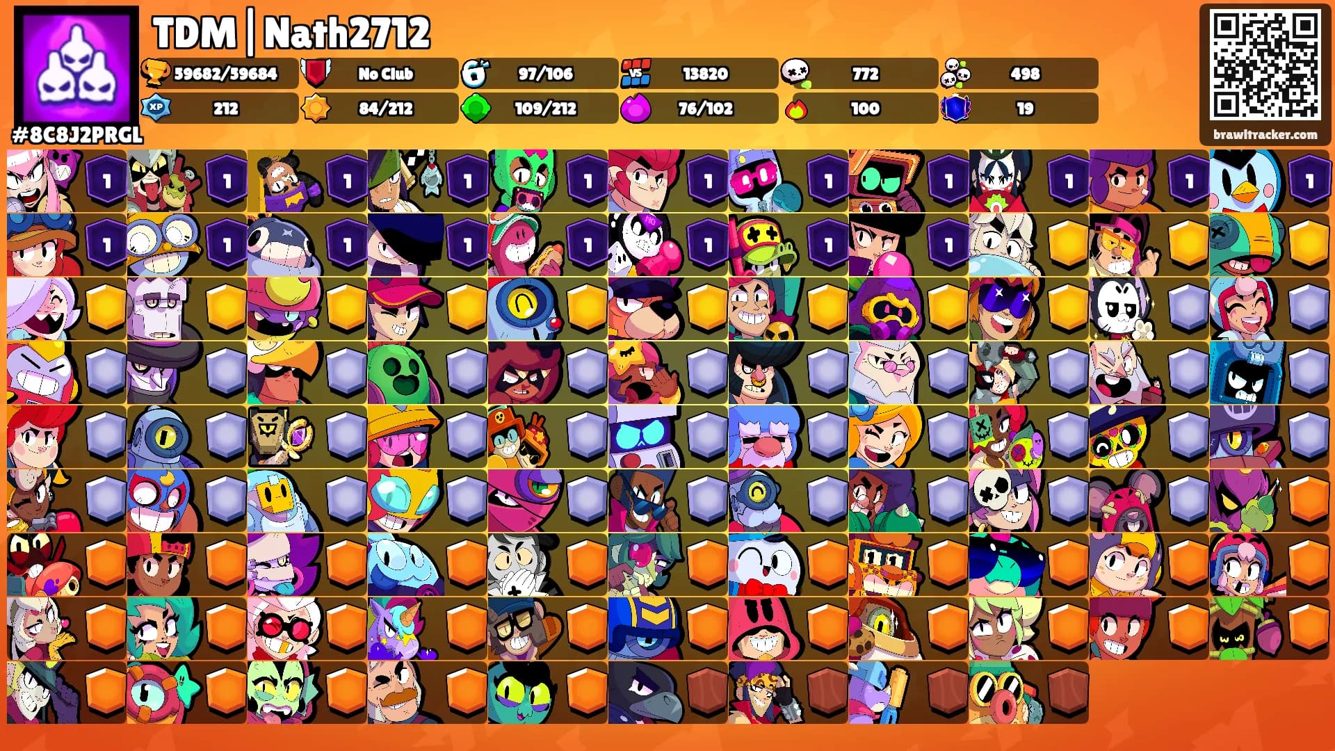 TDM|Nath2712's Ranks