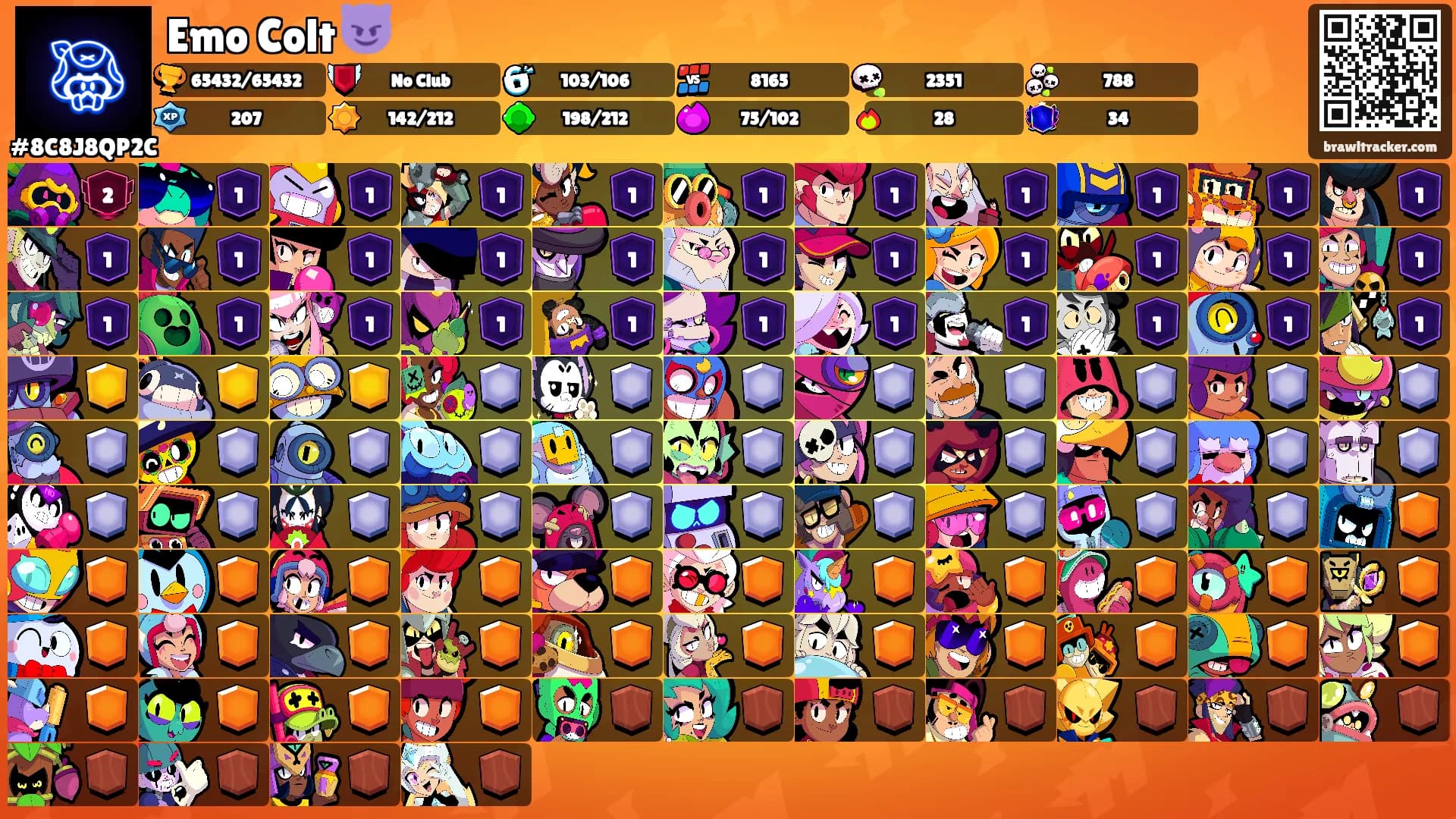 Emo Colt 😈's Ranks