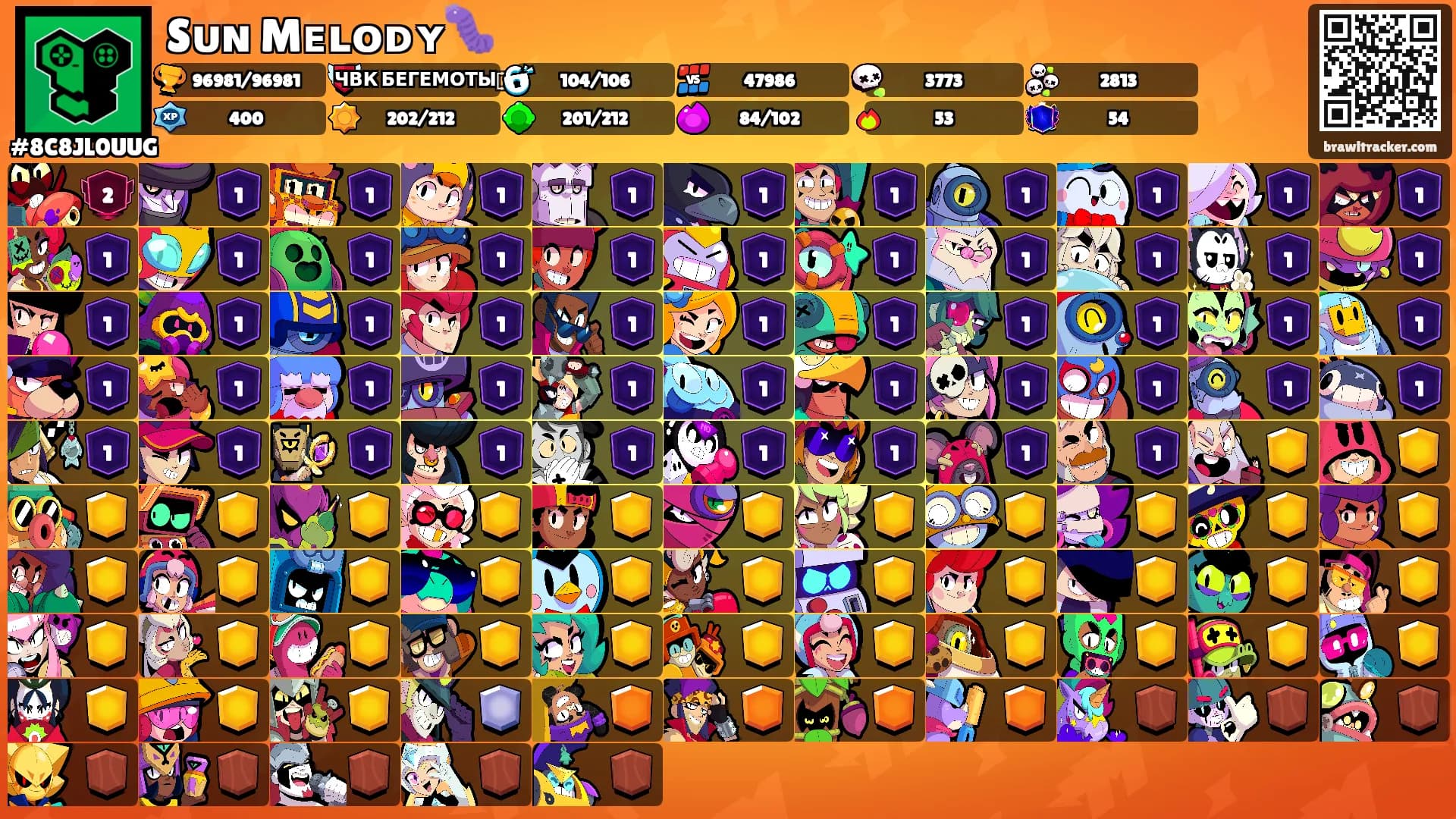 Sᴜɴ Mᴇʟᴏᴅʏ🐛's Ranks