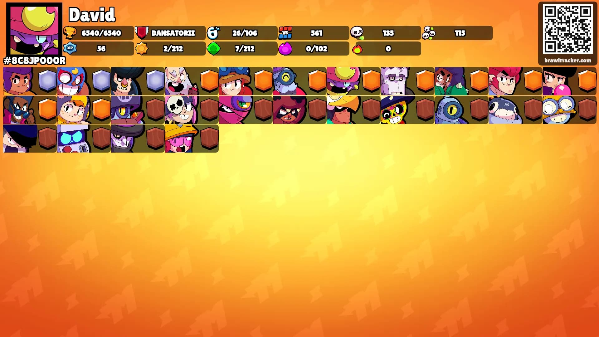 David's Ranks