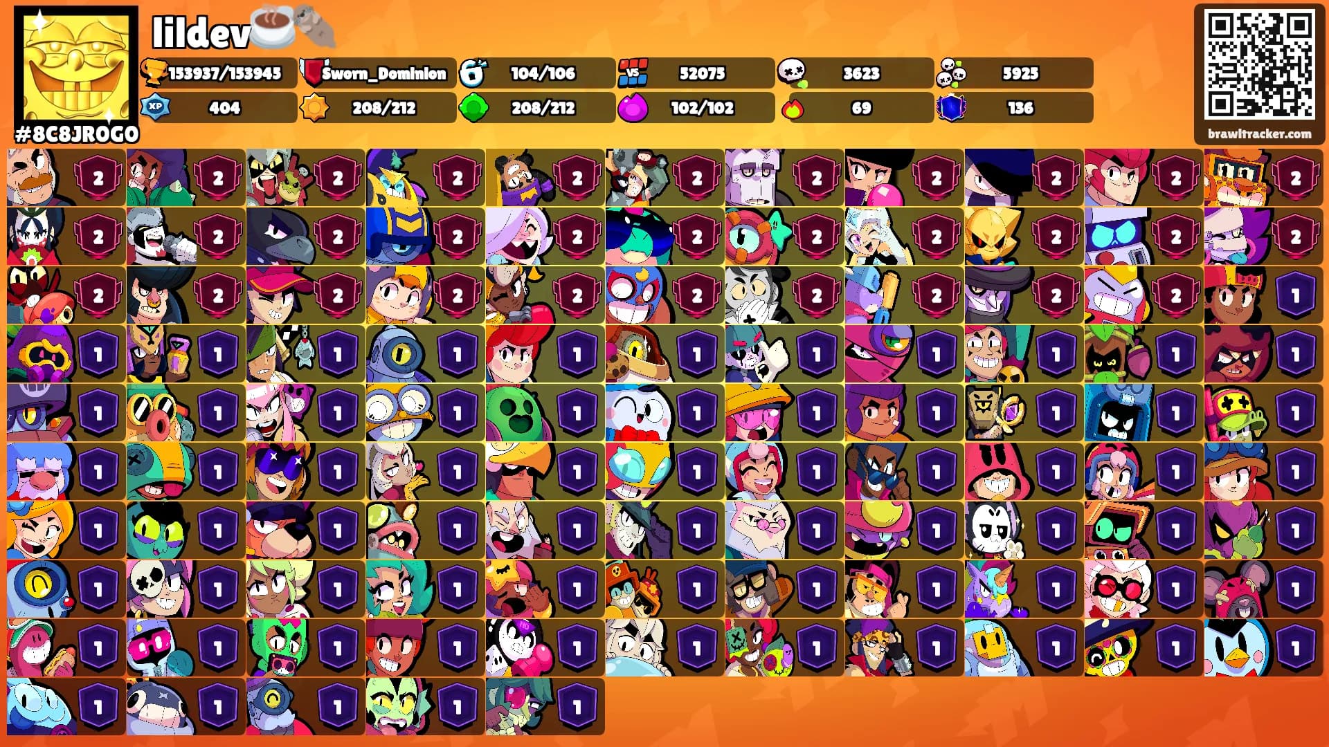 lildev☕️🦦's Ranks