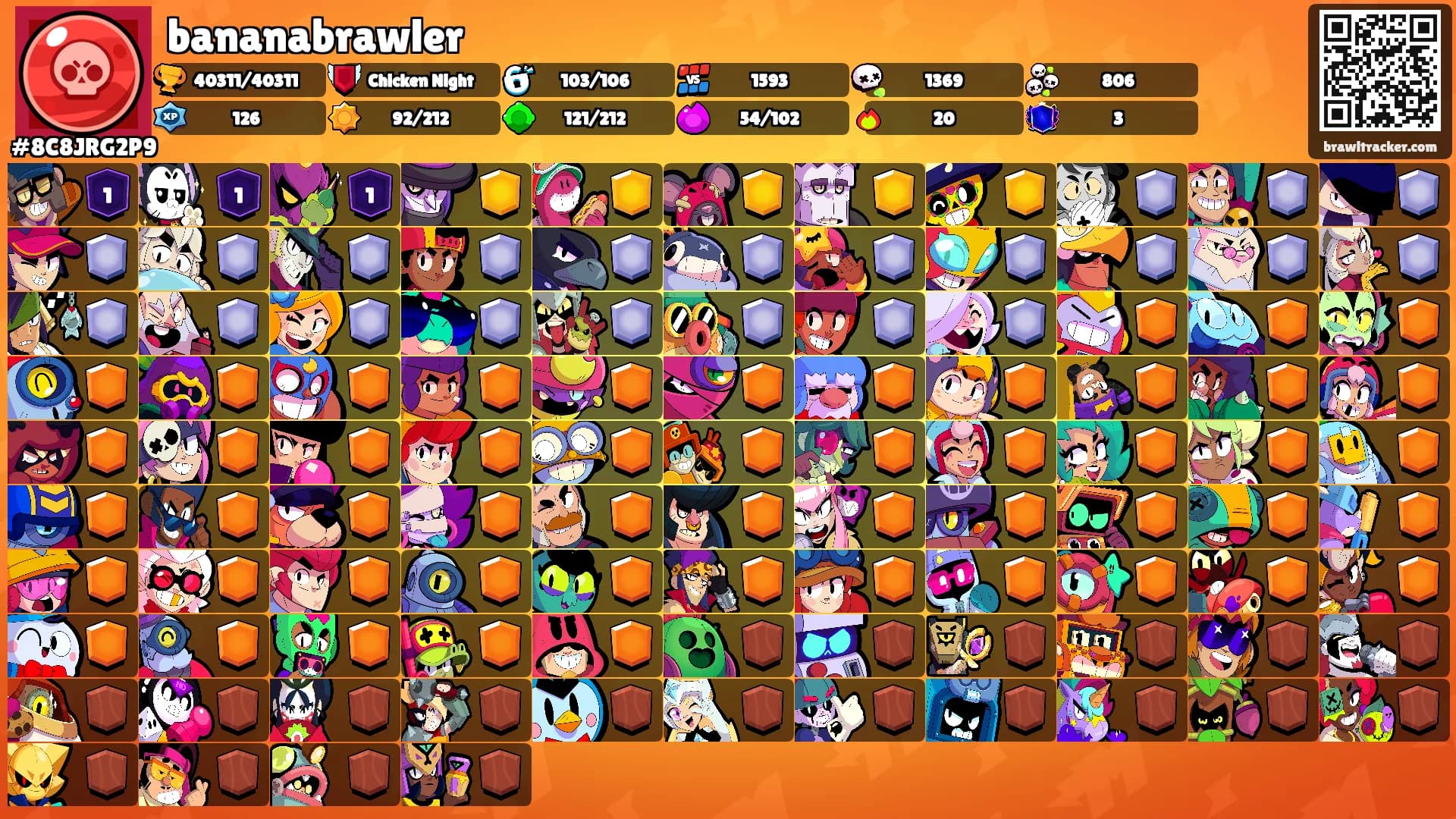 bananabrawler's Ranks