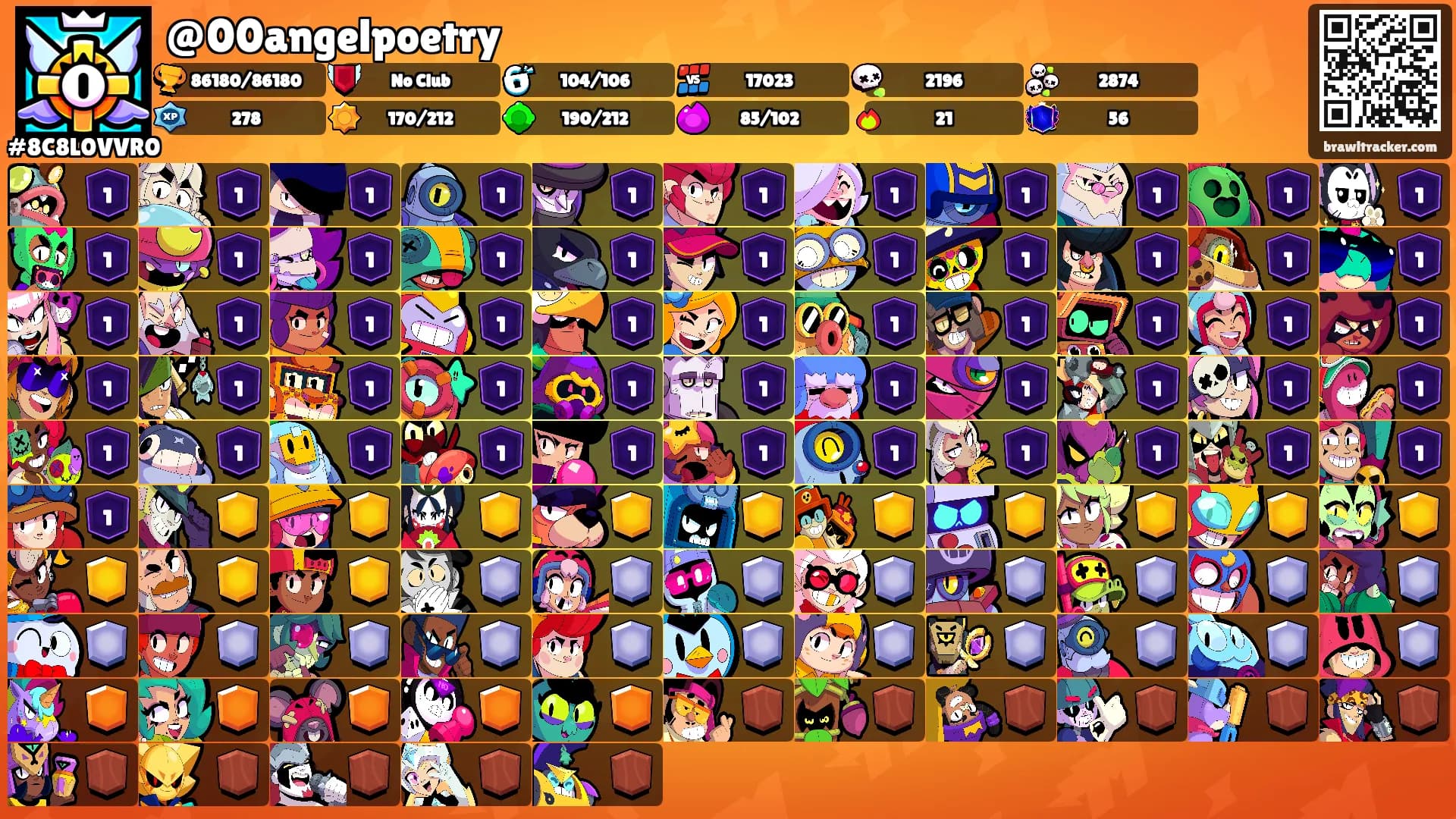 @00angelpoetry's Ranks