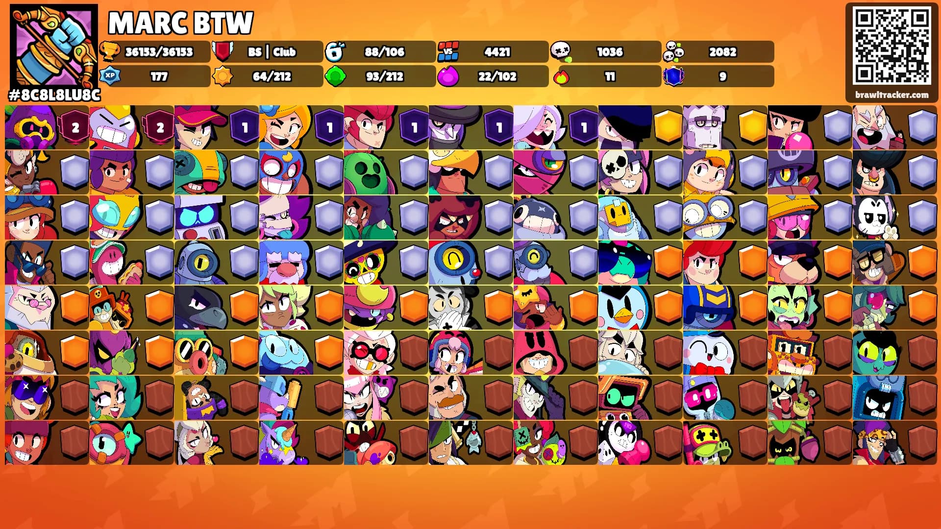 MARC BTW's Ranks