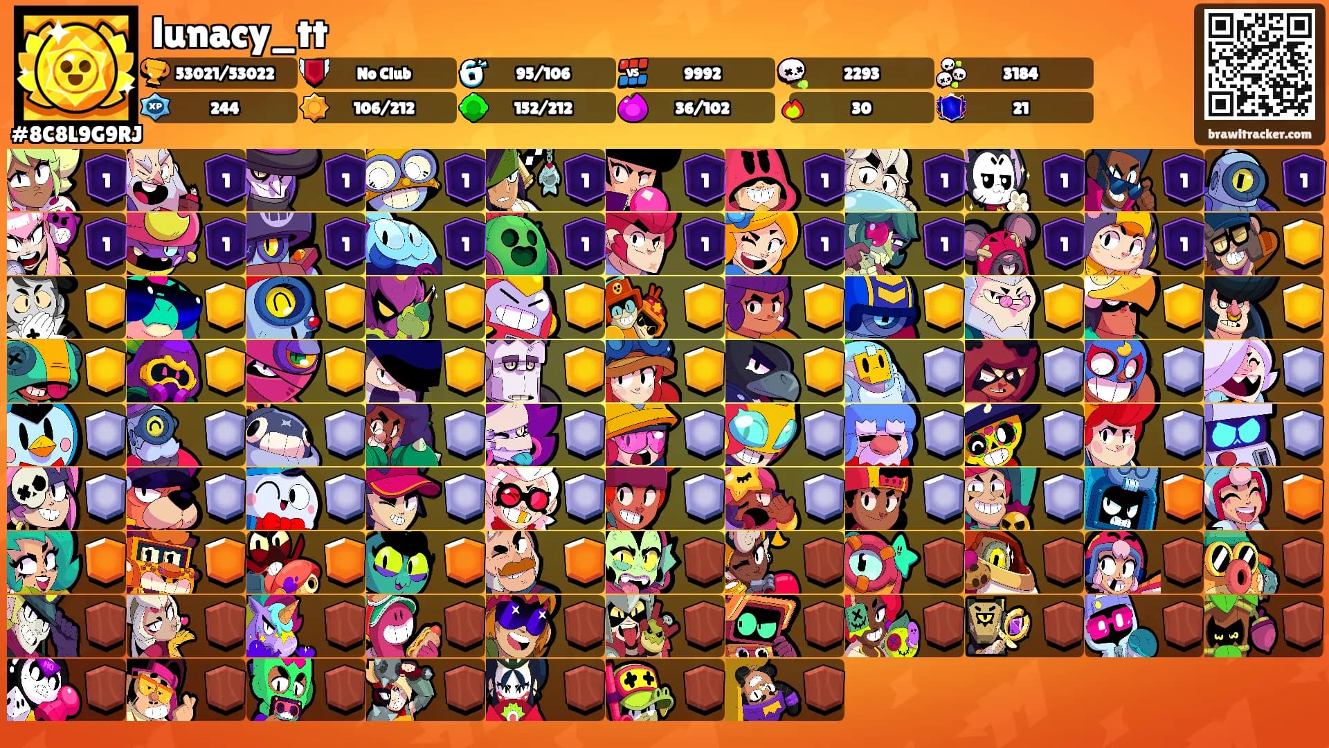 lunacy_tt's Ranks
