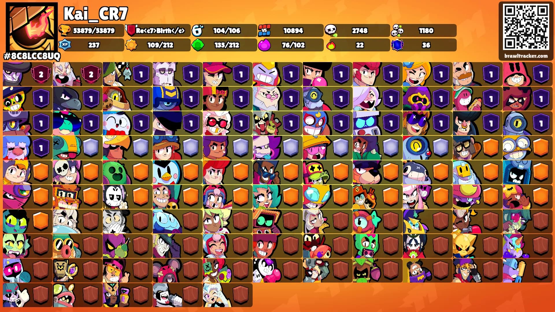 Kai_CR7's Ranks