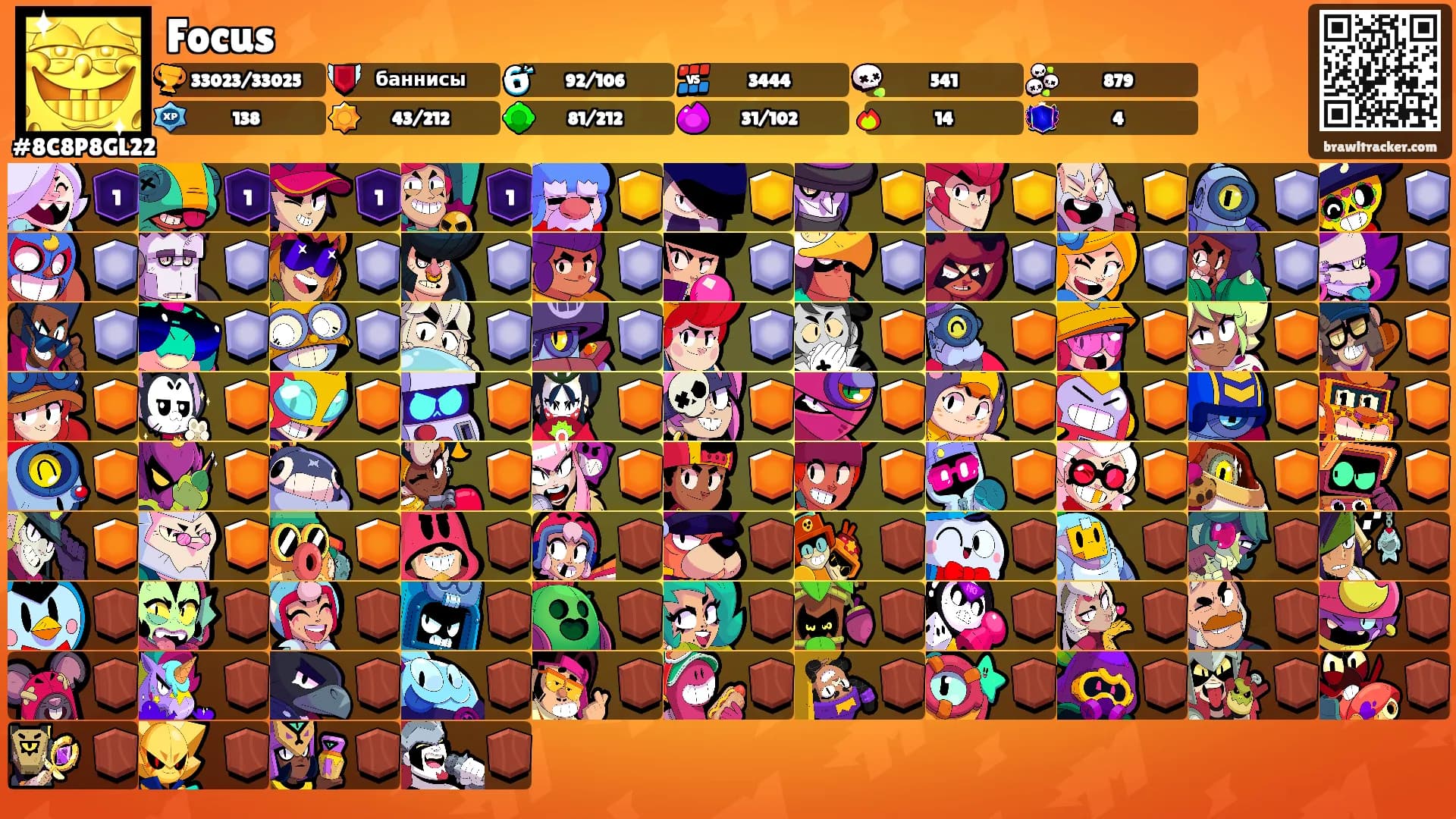 Focus's Ranks