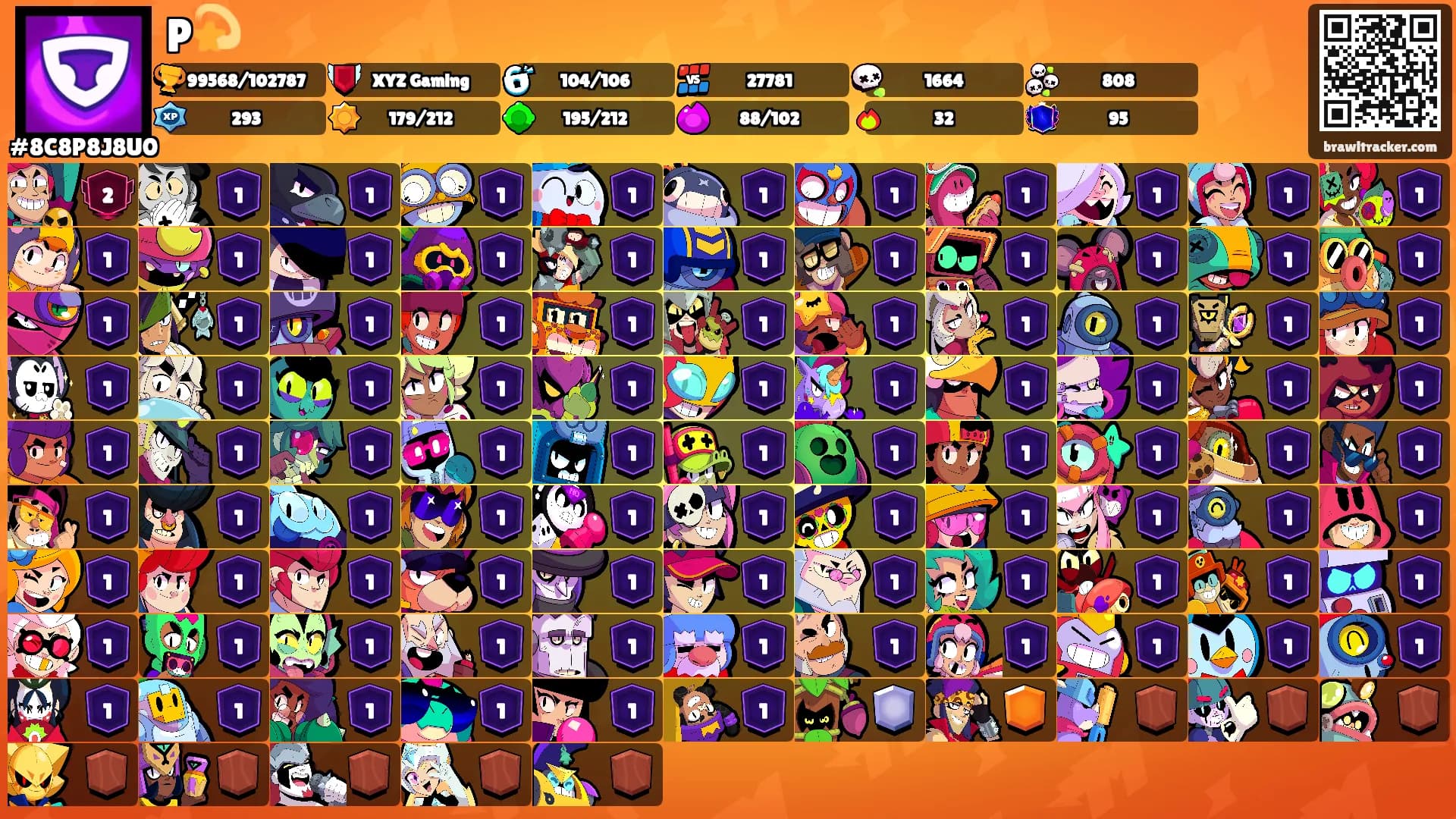 P💫's Ranks