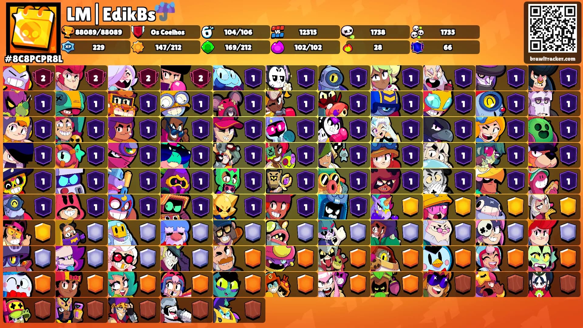 LM|EdikBs☔'s Ranks