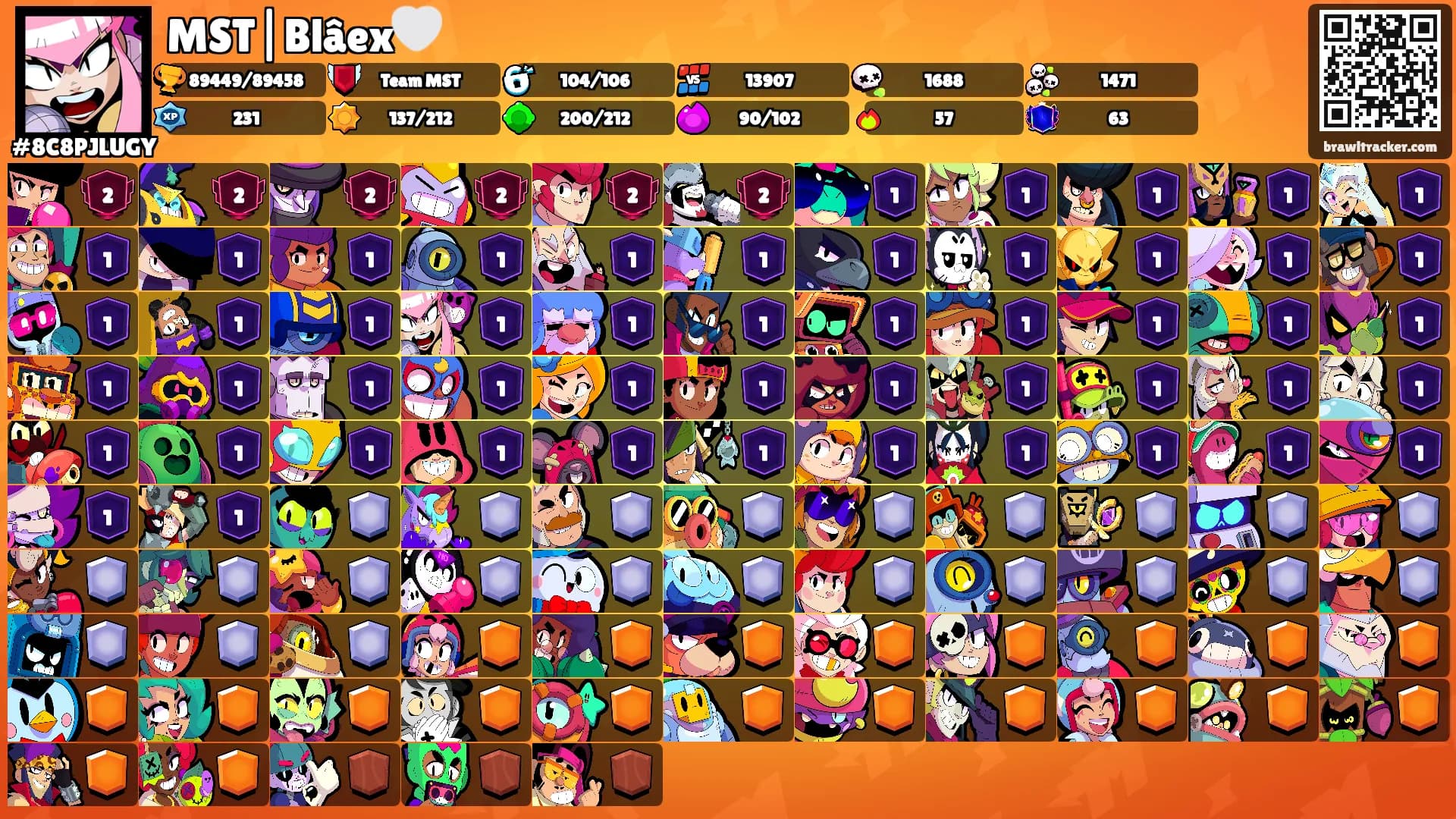 MST|Blâex🤍's Ranks