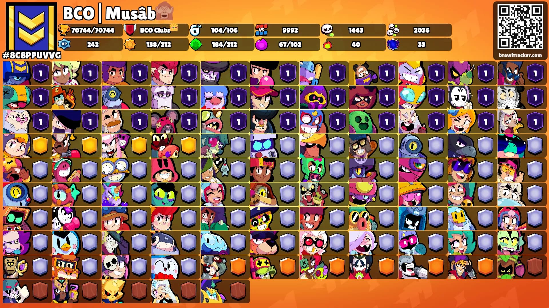 BCO|Musâb🙈's Ranks