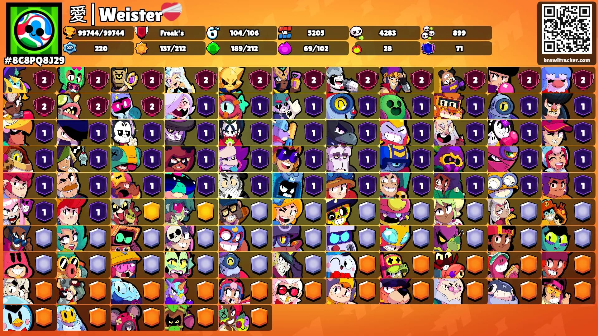 愛|Weister❤️‍🩹's Ranks