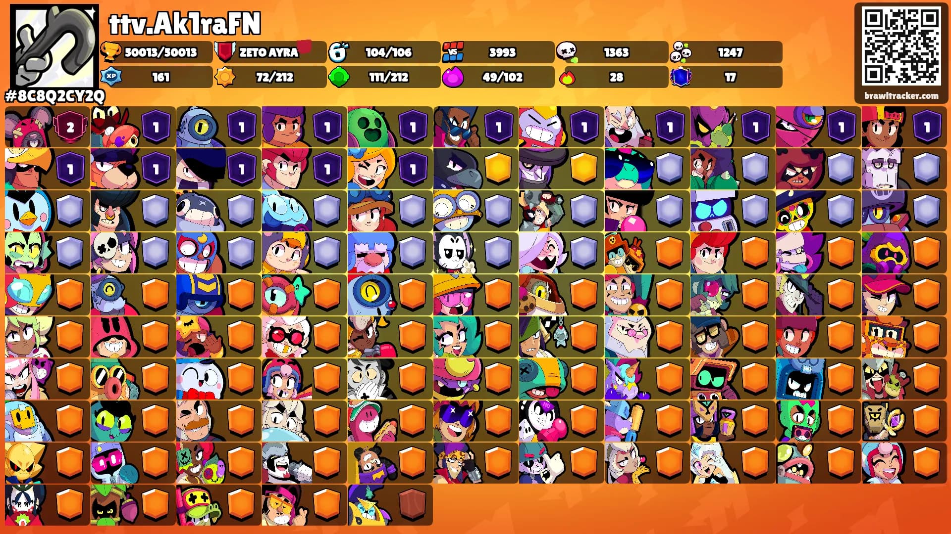 ttv.Ak1raFN's Ranks