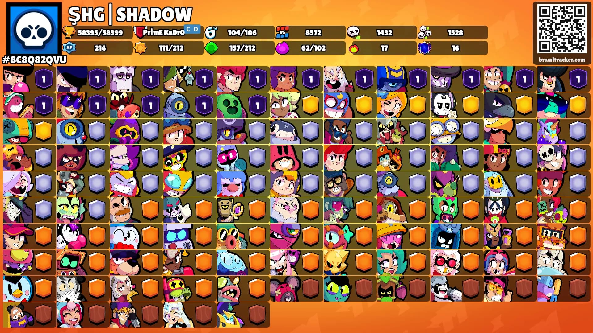 ŞHG|SHADOW's Ranks