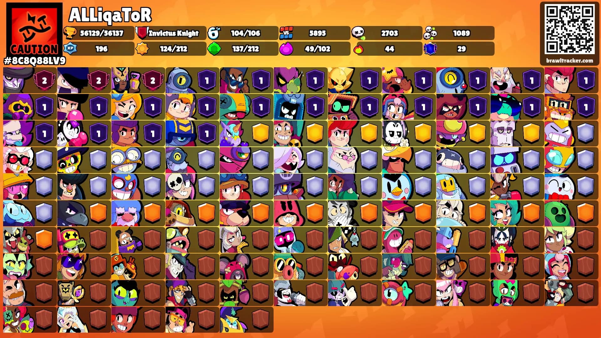 ALLiqaToR's Ranks