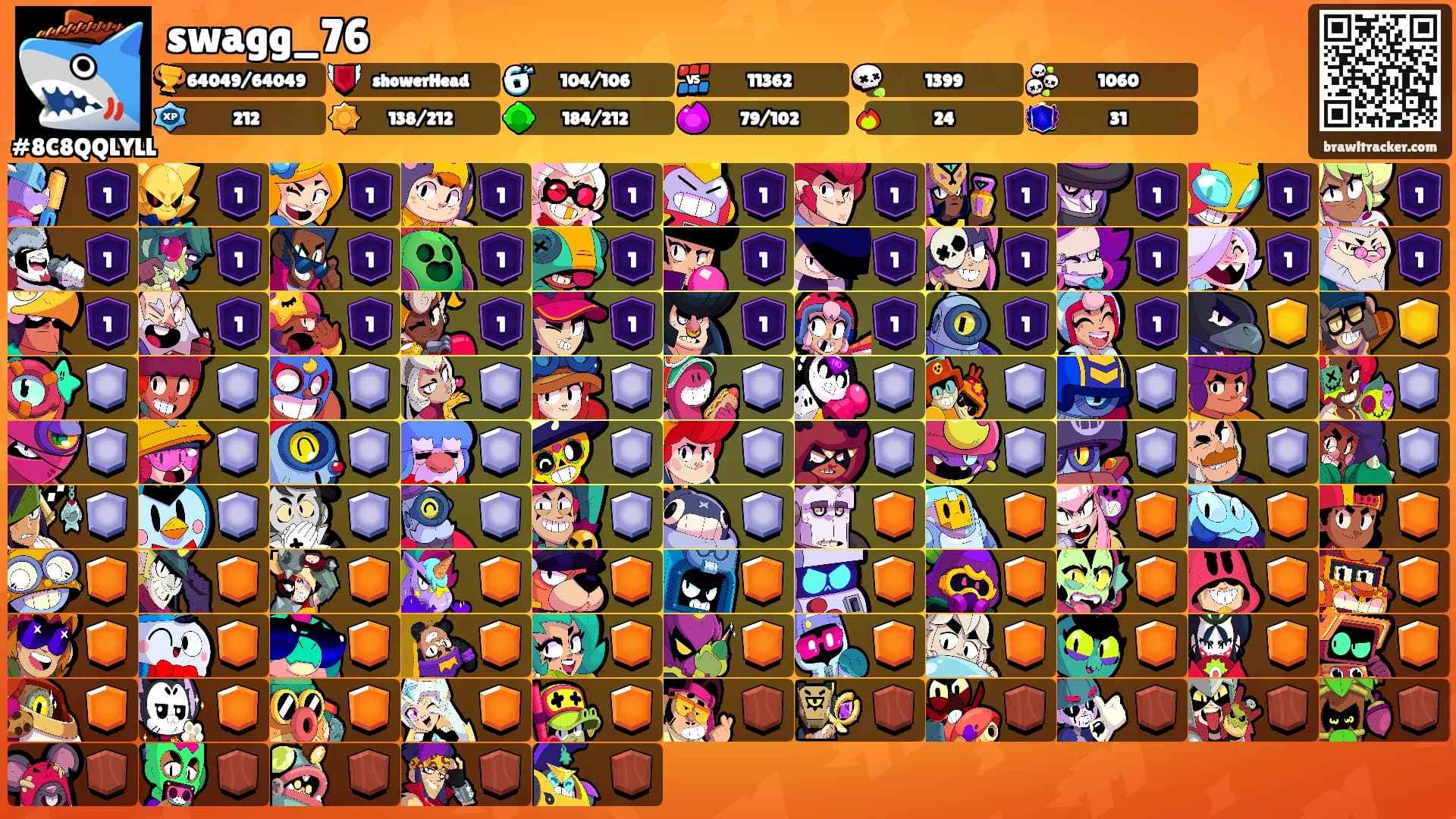 swagg_76's Ranks