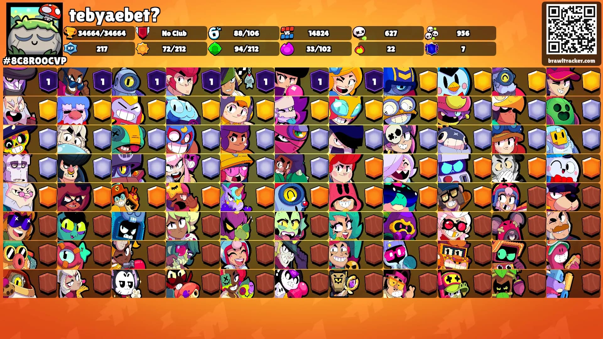 tebyaebet?'s Ranks