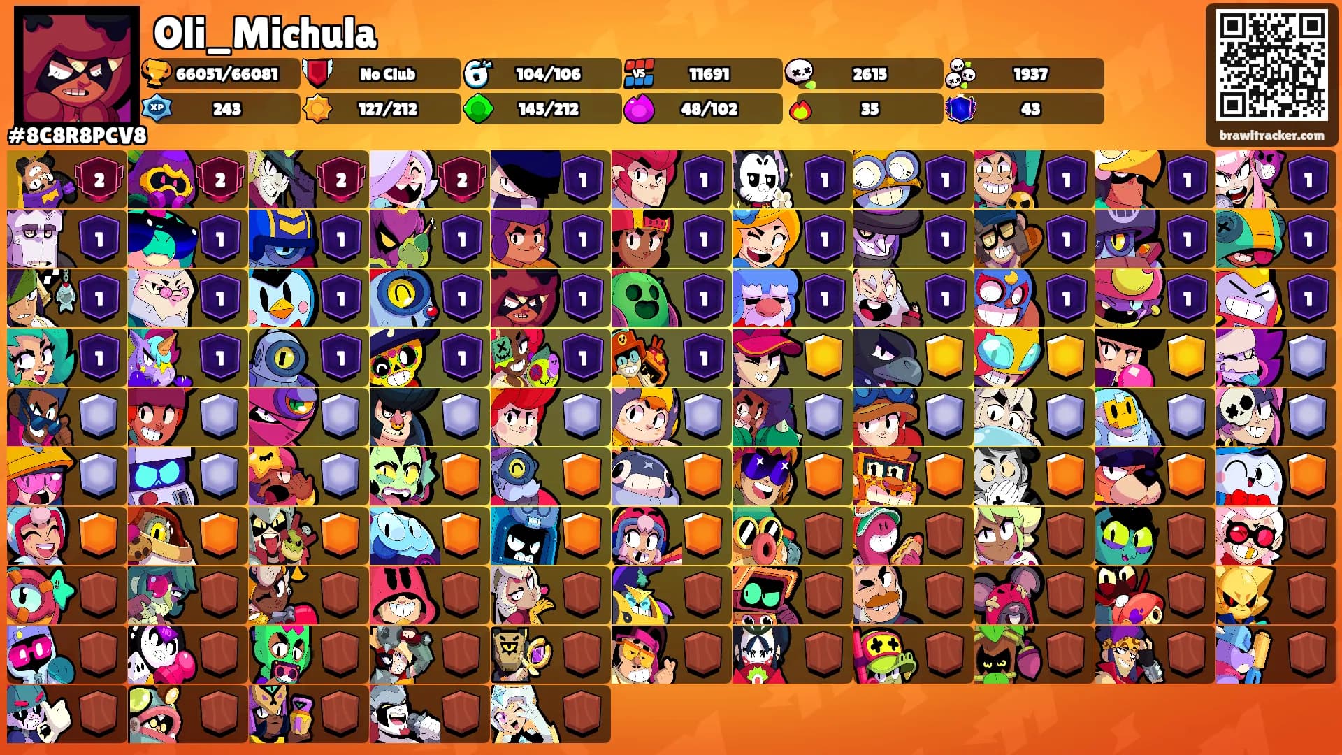 Oli_Michula's Ranks