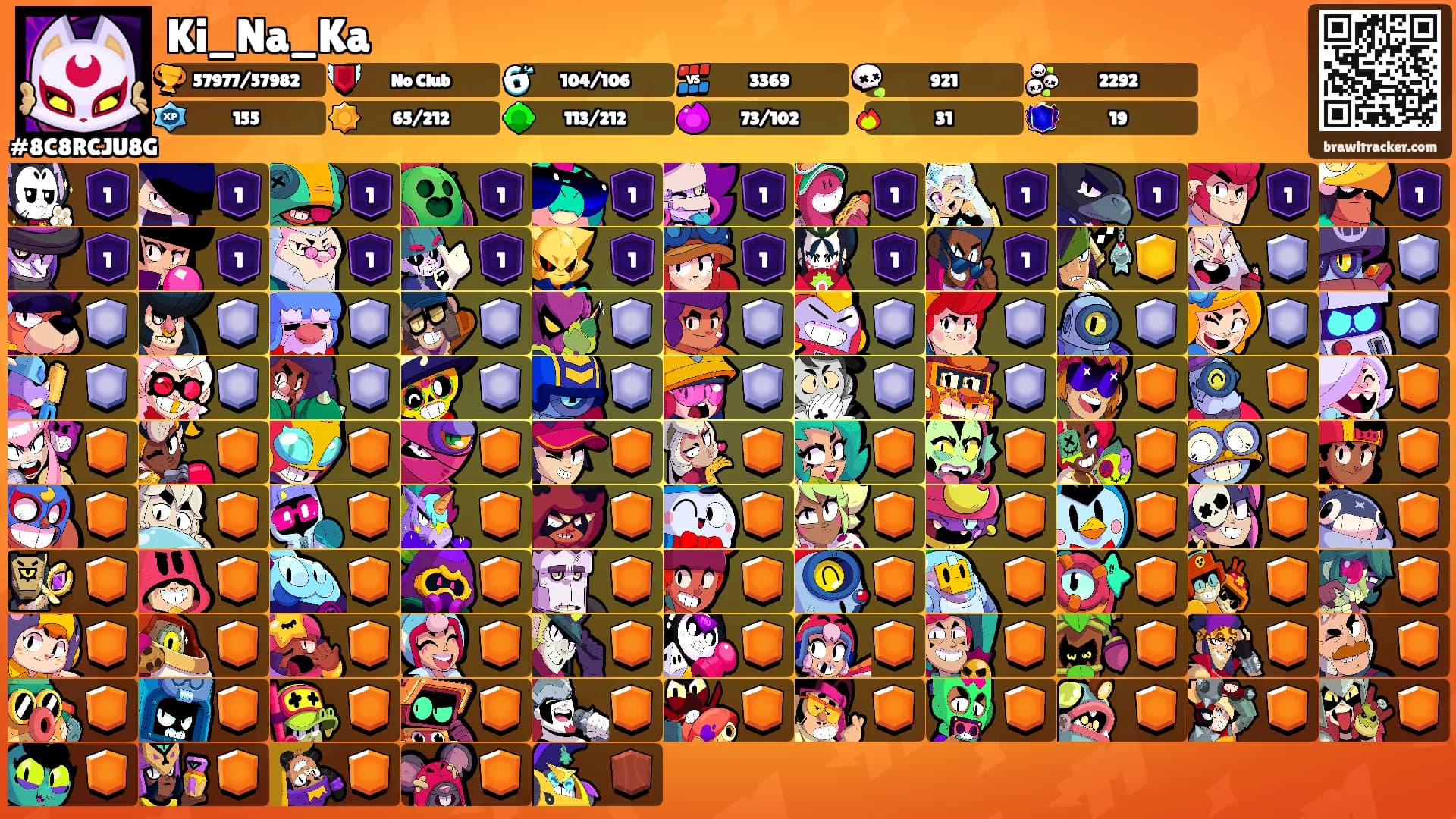 Ki_Na_Ka's Ranks