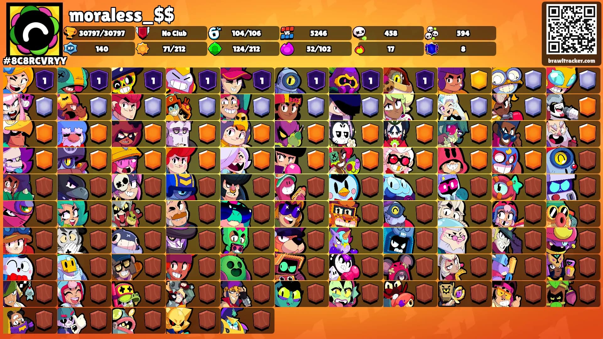 moraless_$$'s Ranks
